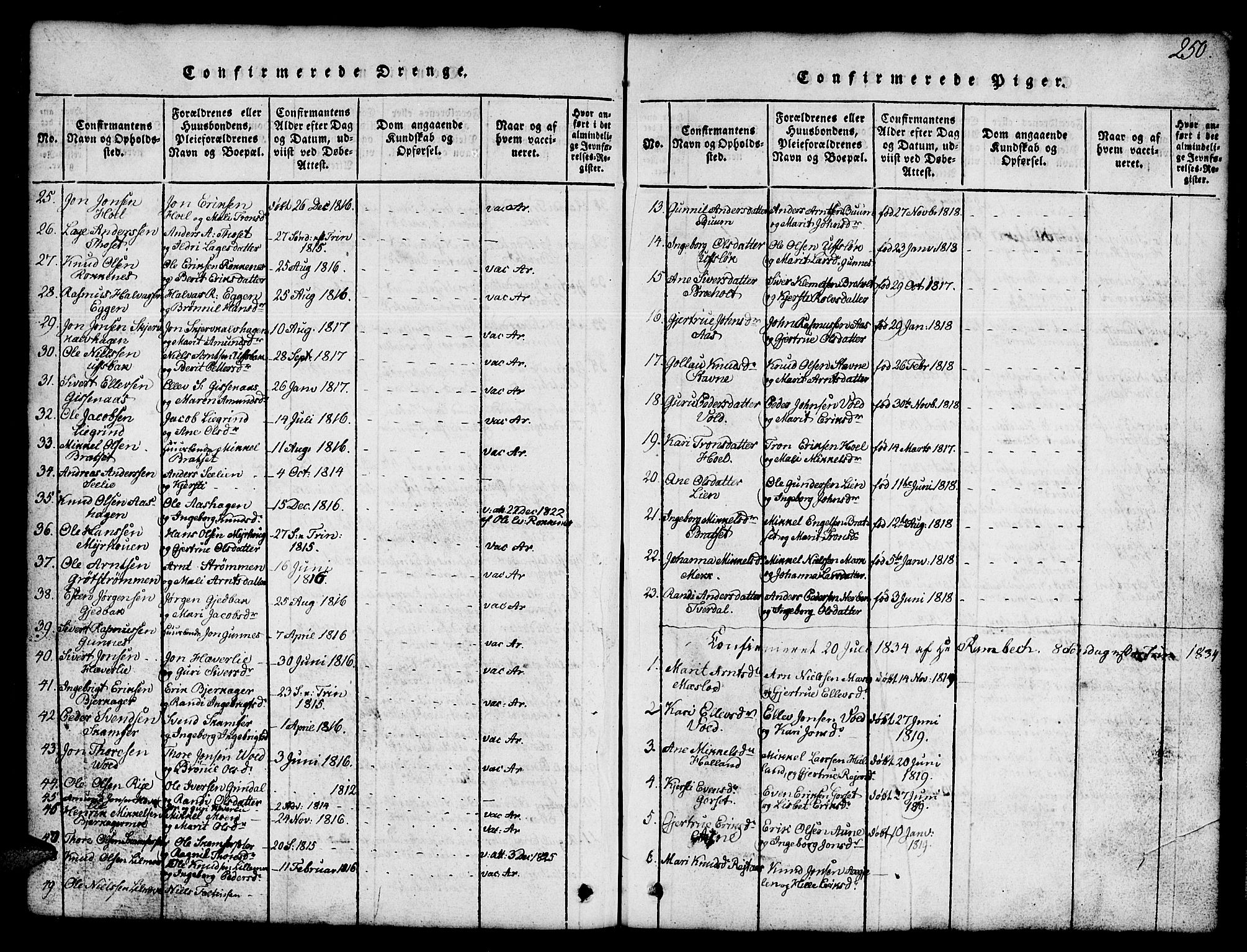 Ministerialprotokoller, klokkerbøker og fødselsregistre - Sør-Trøndelag, SAT/A-1456/674/L0874: Parish register (copy) no. 674C01, 1816-1860, p. 250