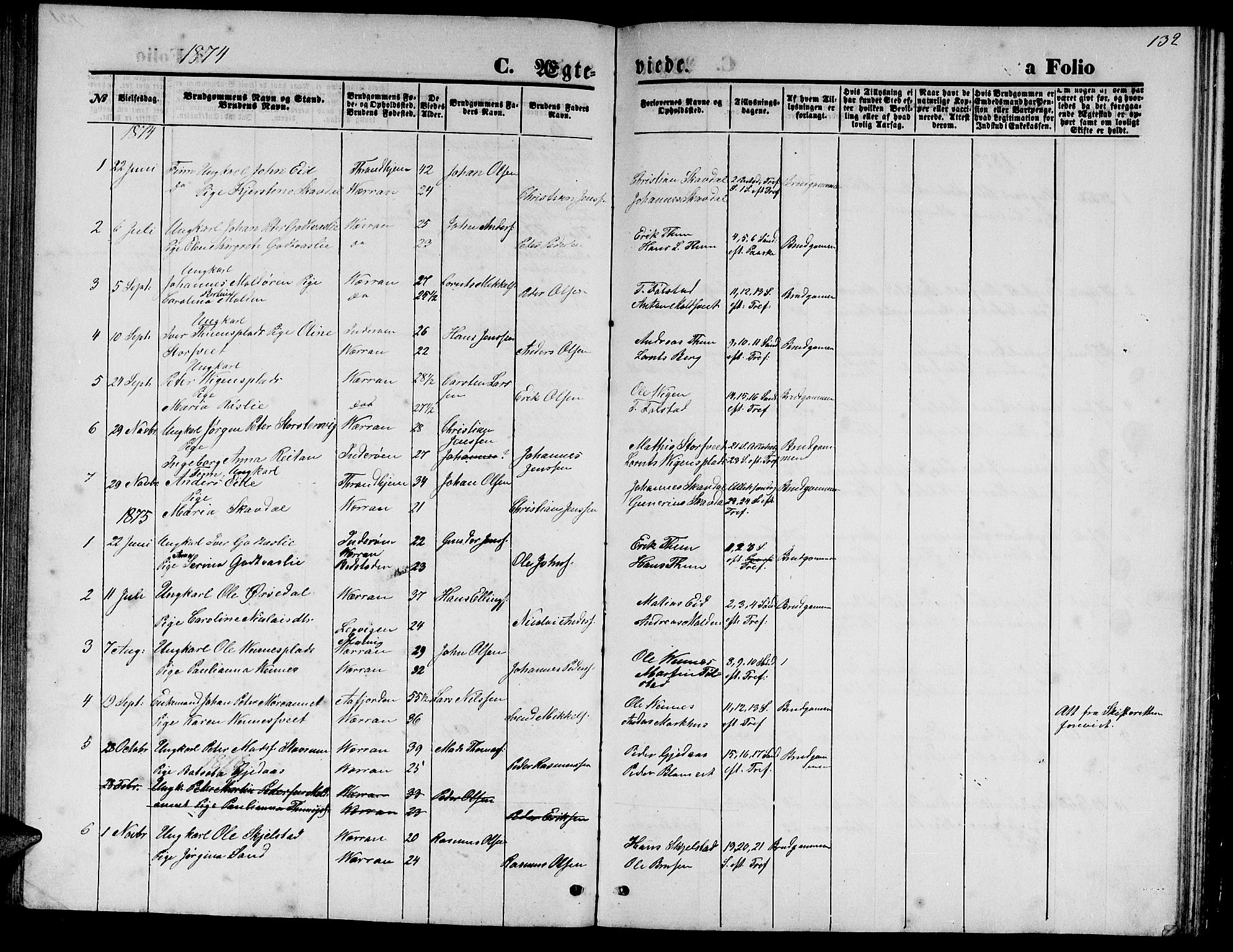 Ministerialprotokoller, klokkerbøker og fødselsregistre - Nord-Trøndelag, SAT/A-1458/744/L0422: Parish register (copy) no. 744C01, 1871-1885, p. 132
