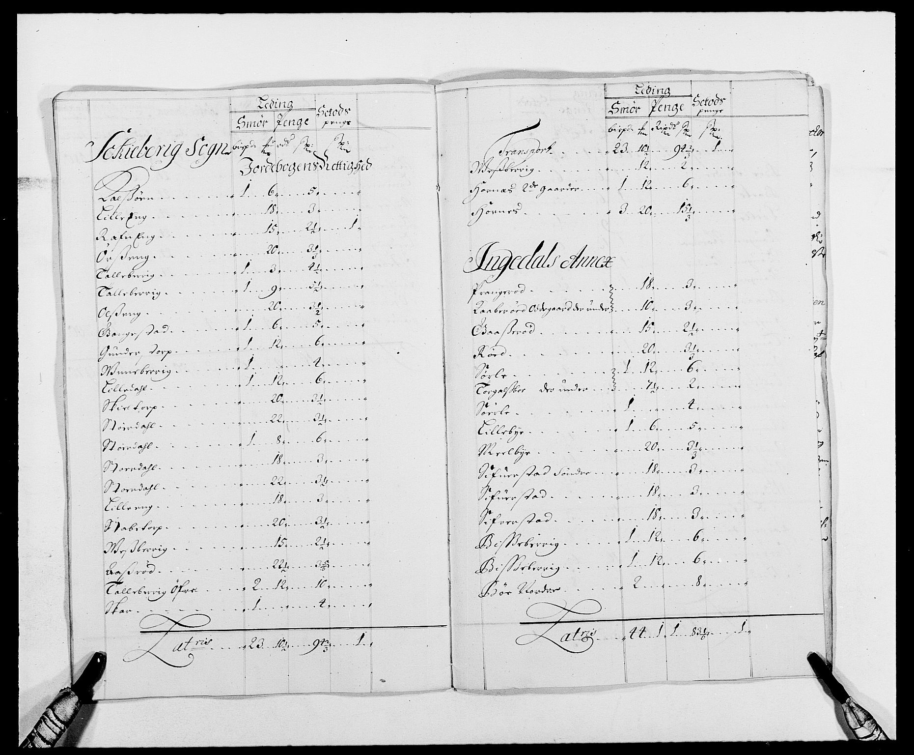 Rentekammeret inntil 1814, Reviderte regnskaper, Fogderegnskap, AV/RA-EA-4092/R01/L0010: Fogderegnskap Idd og Marker, 1690-1691, p. 179