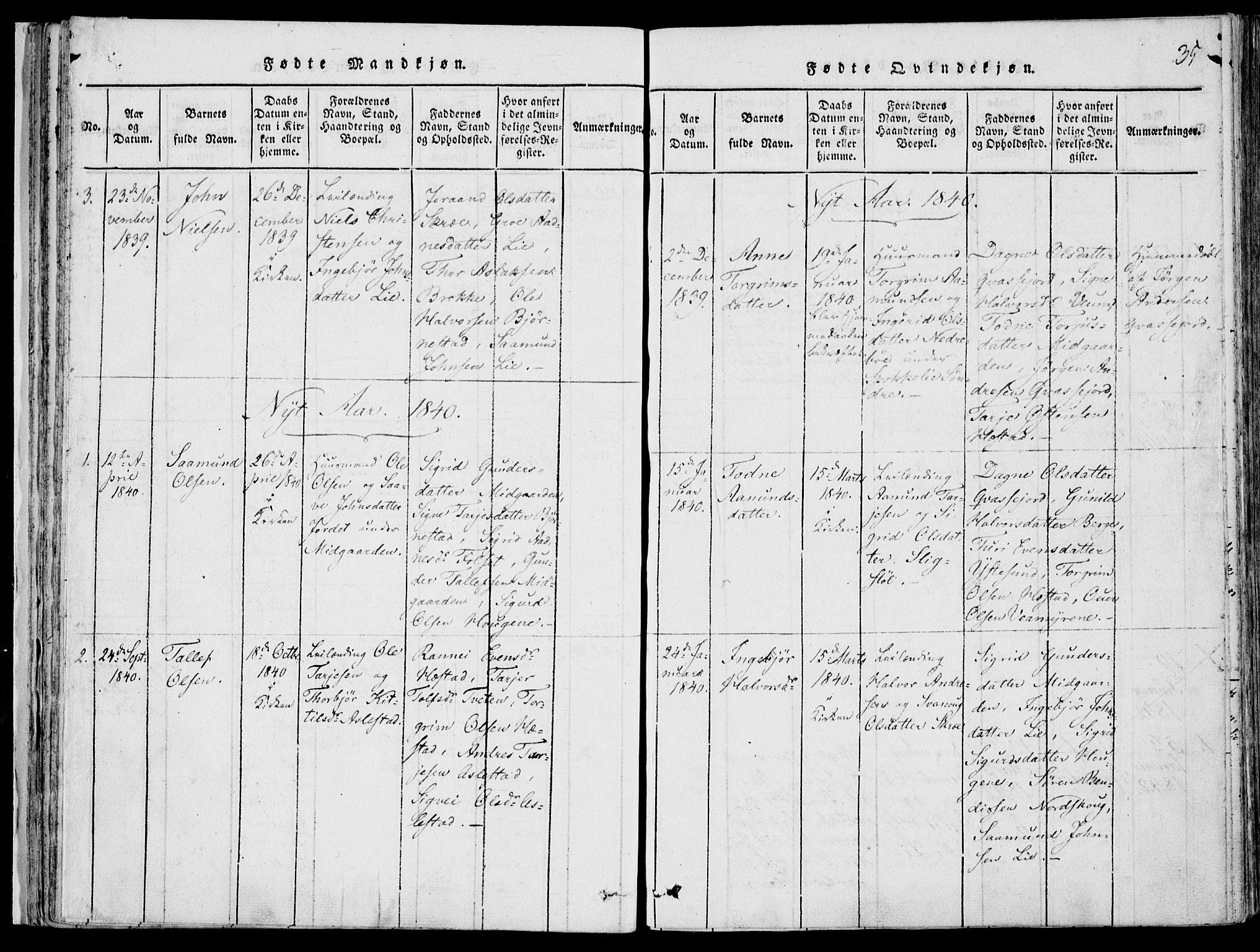 Fyresdal kirkebøker, SAKO/A-263/F/Fb/L0001: Parish register (official) no. II 1, 1815-1854, p. 35