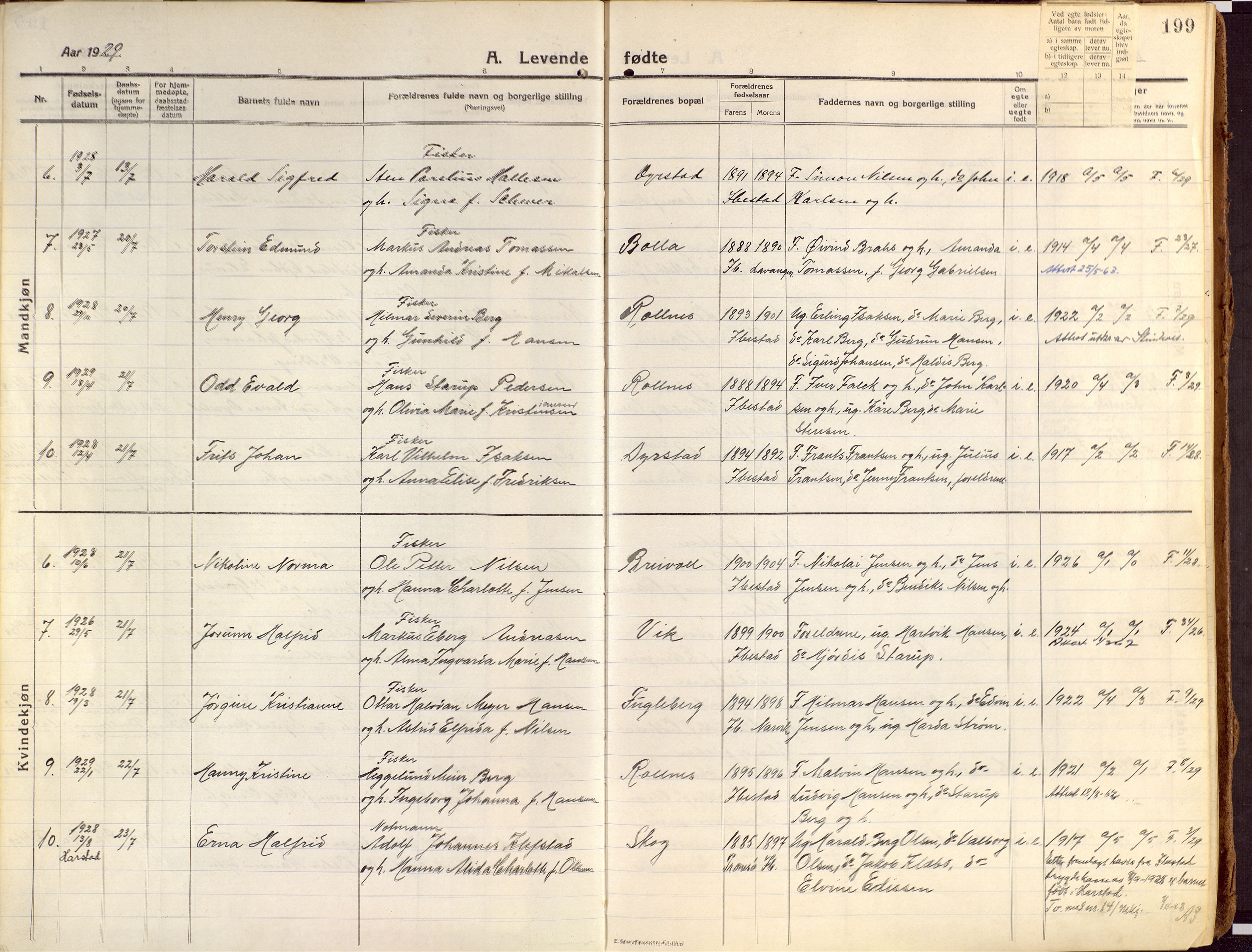 Ibestad sokneprestembete, AV/SATØ-S-0077/H/Ha/Haa/L0018kirke: Parish register (official) no. 18, 1915-1929, p. 199