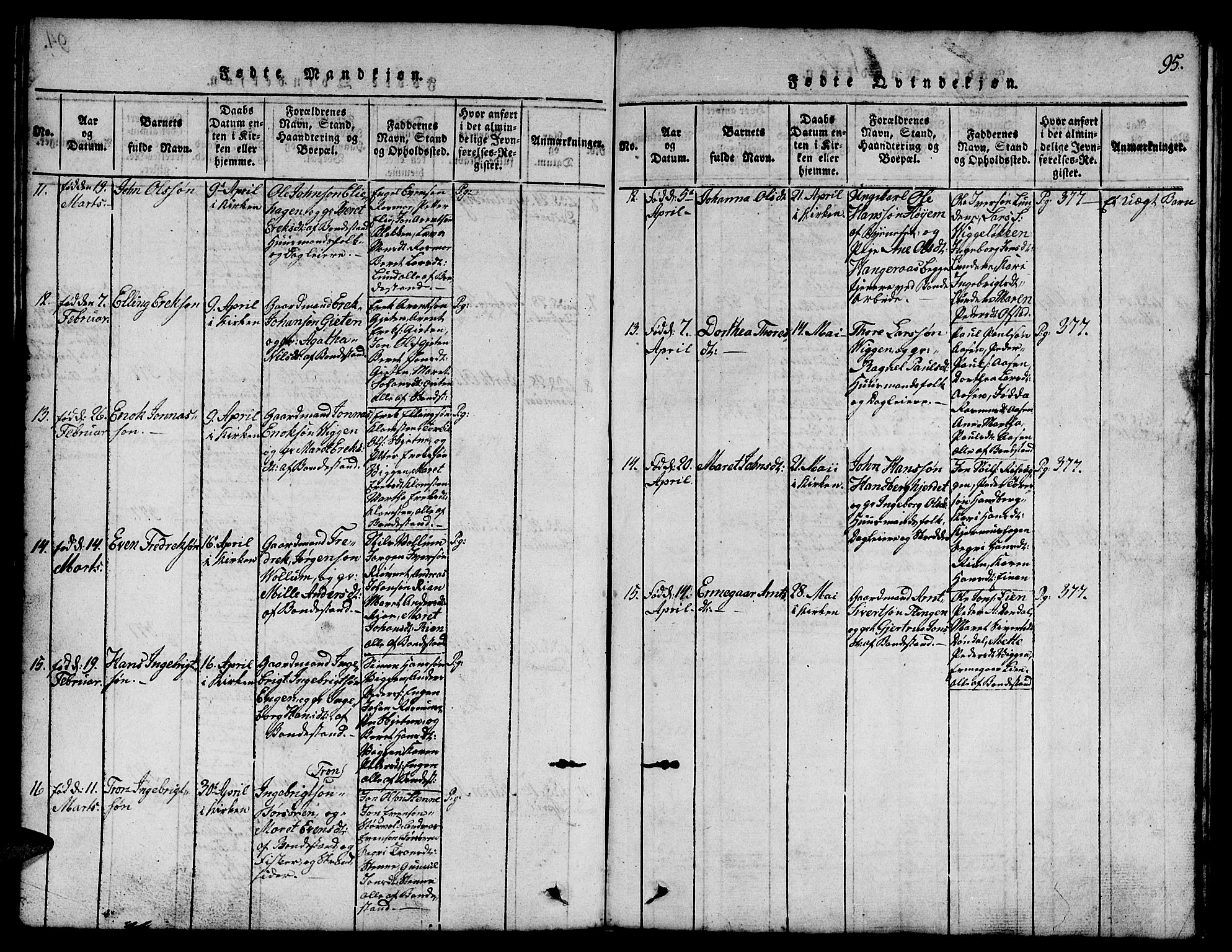 Ministerialprotokoller, klokkerbøker og fødselsregistre - Sør-Trøndelag, SAT/A-1456/665/L0776: Parish register (copy) no. 665C01, 1817-1837, p. 95
