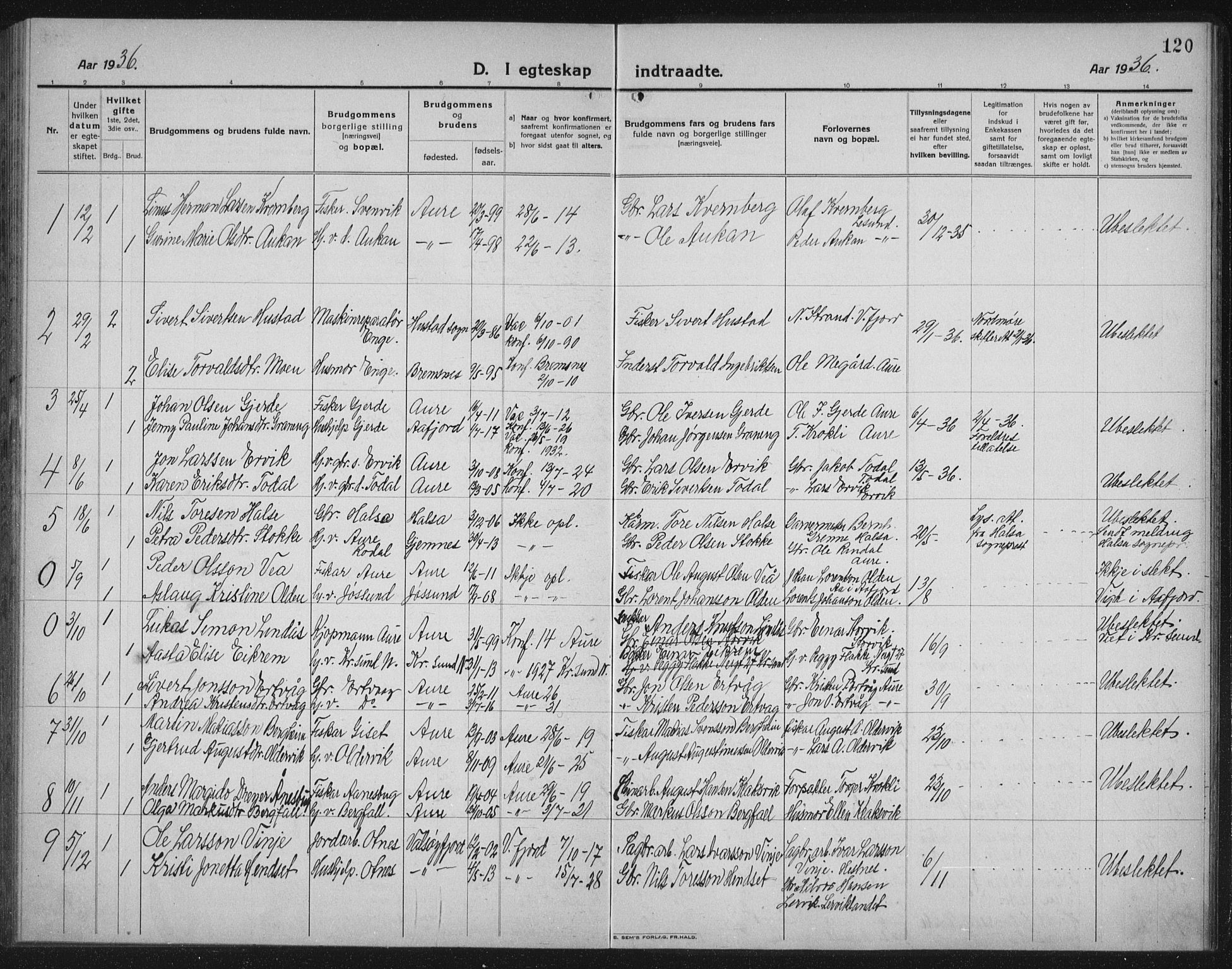 Ministerialprotokoller, klokkerbøker og fødselsregistre - Møre og Romsdal, AV/SAT-A-1454/578/L0911: Parish register (copy) no. 578C04, 1921-1940, p. 120