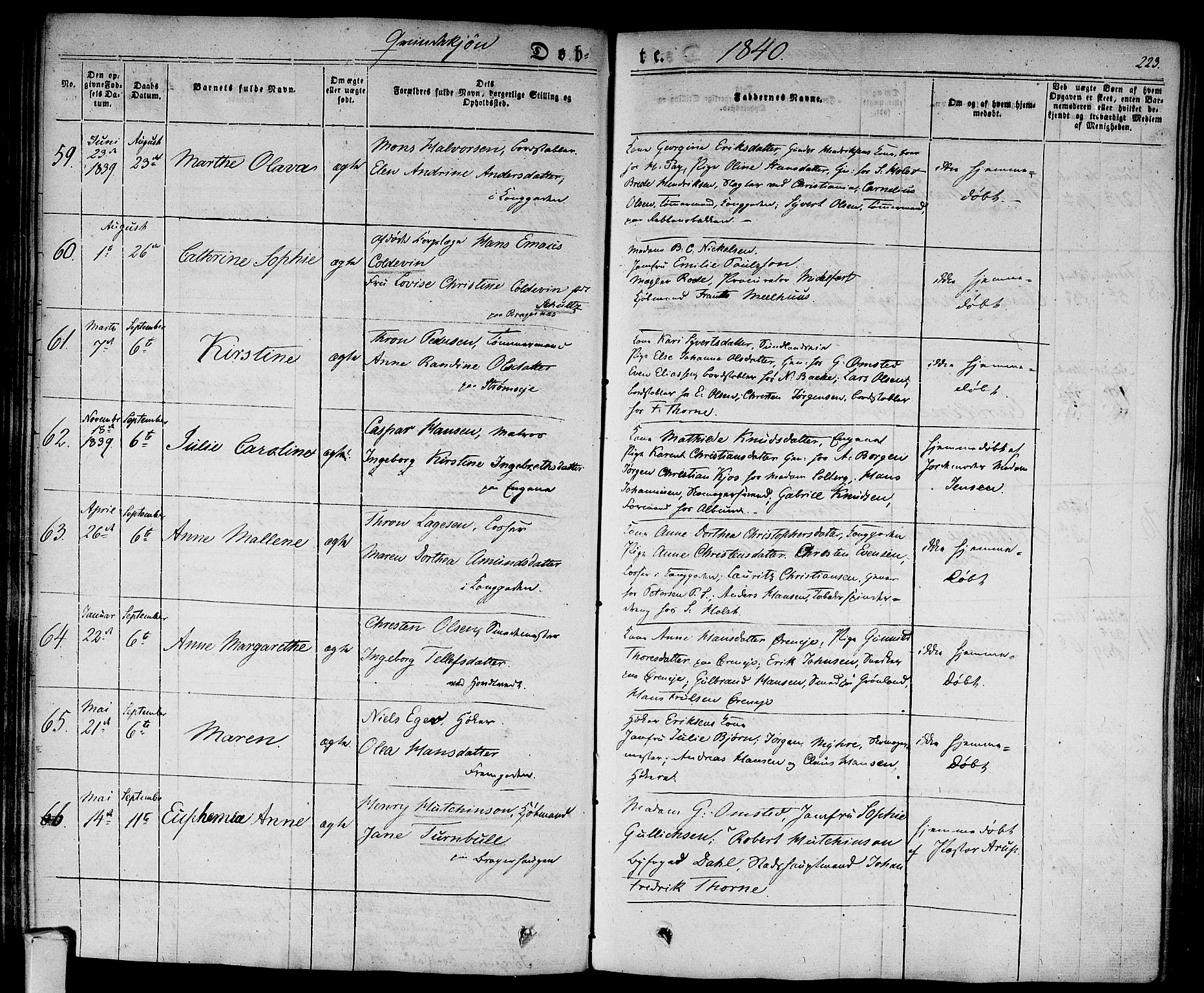 Bragernes kirkebøker, AV/SAKO-A-6/F/Fb/L0001: Parish register (official) no. II 1, 1830-1847, p. 223