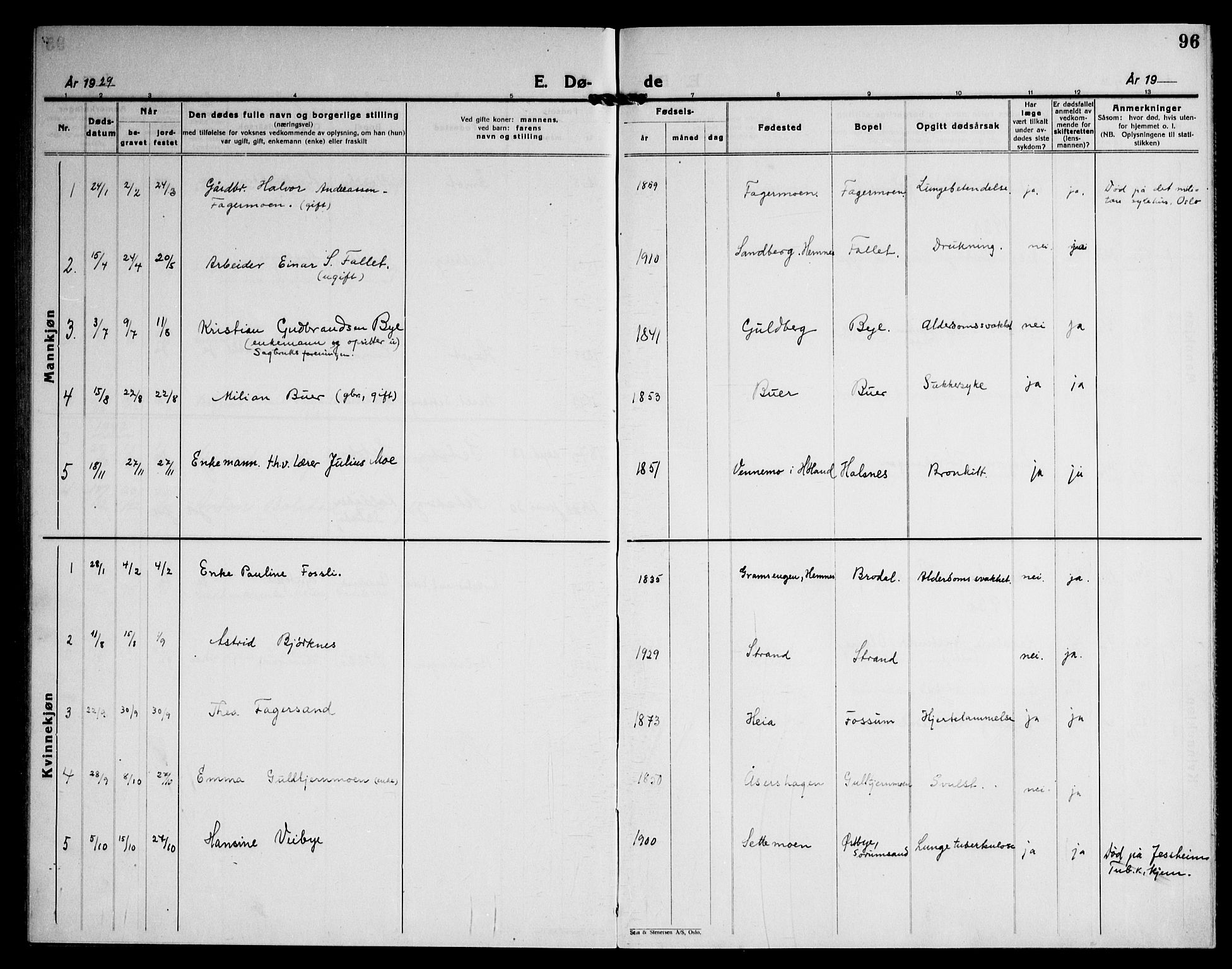 Høland prestekontor Kirkebøker, SAO/A-10346a/G/Gc/L0003: Parish register (copy) no. III 3, 1925-1947, p. 96