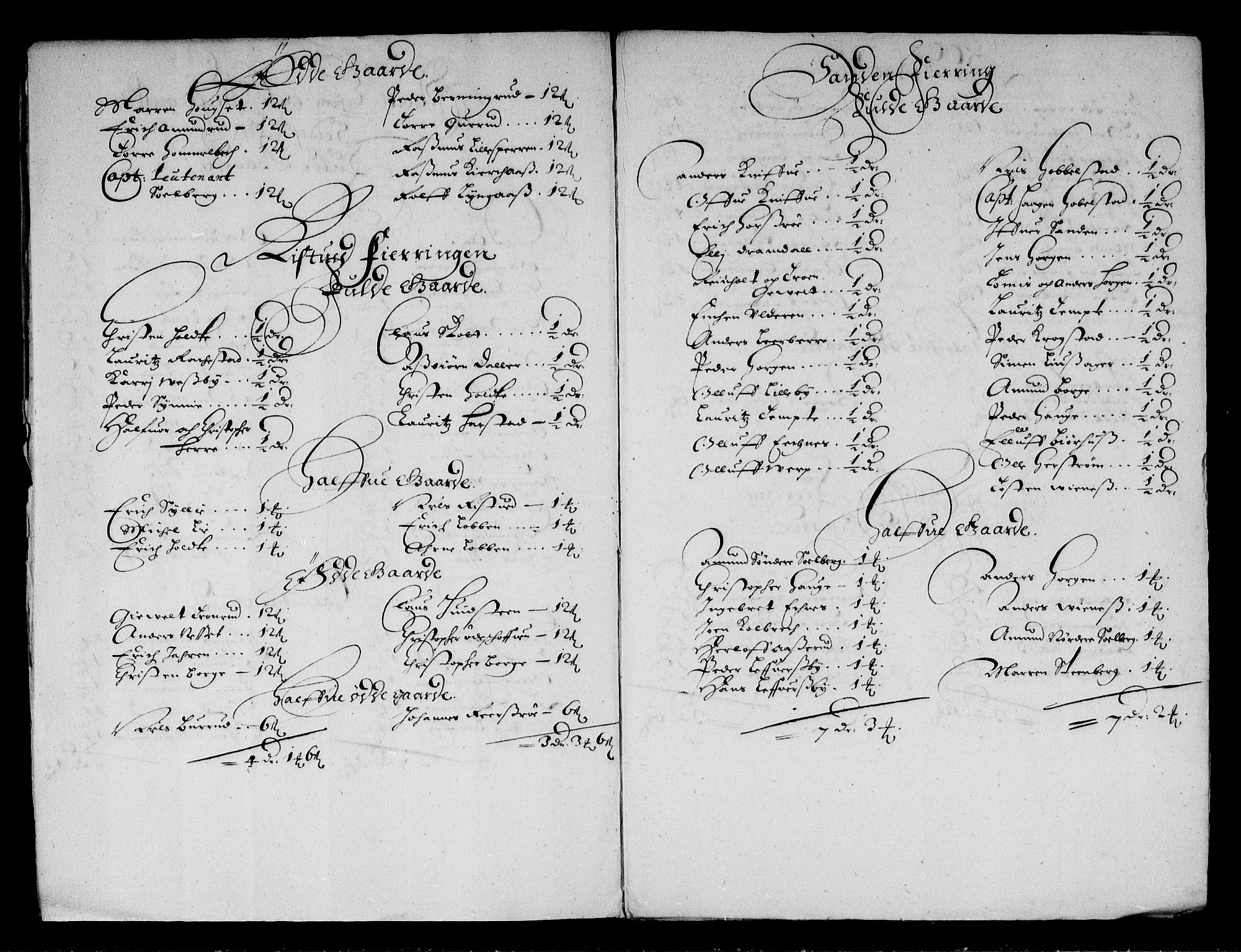 Rentekammeret inntil 1814, Reviderte regnskaper, Stiftamtstueregnskaper, Landkommissariatet på Akershus og Akershus stiftamt, AV/RA-EA-5869/R/Rb/L0068: Akershus stiftamt, 1670
