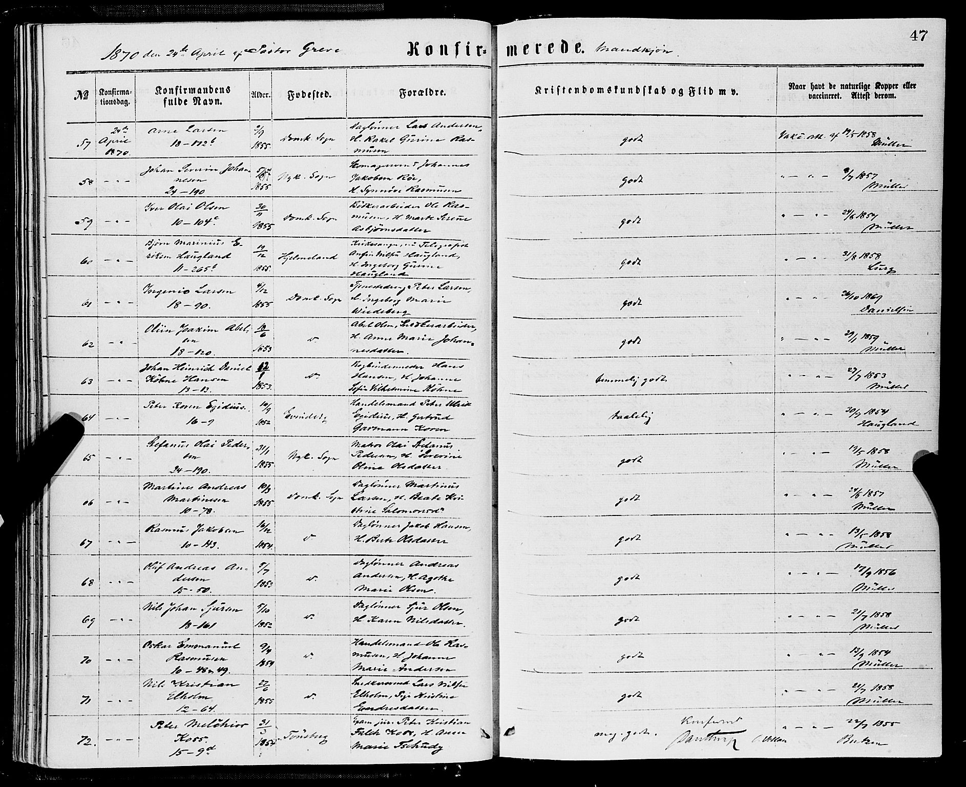 Domkirken sokneprestembete, AV/SAB-A-74801/H/Haa/L0029: Parish register (official) no. C 4, 1864-1879, p. 47