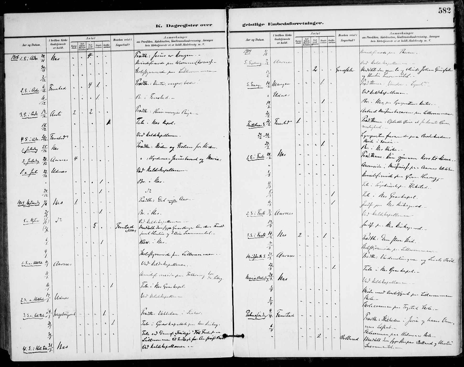 Nes prestekontor Kirkebøker, AV/SAO-A-10410/F/Fa/L0011: Parish register (official) no. I 11, 1899-1918, p. 582