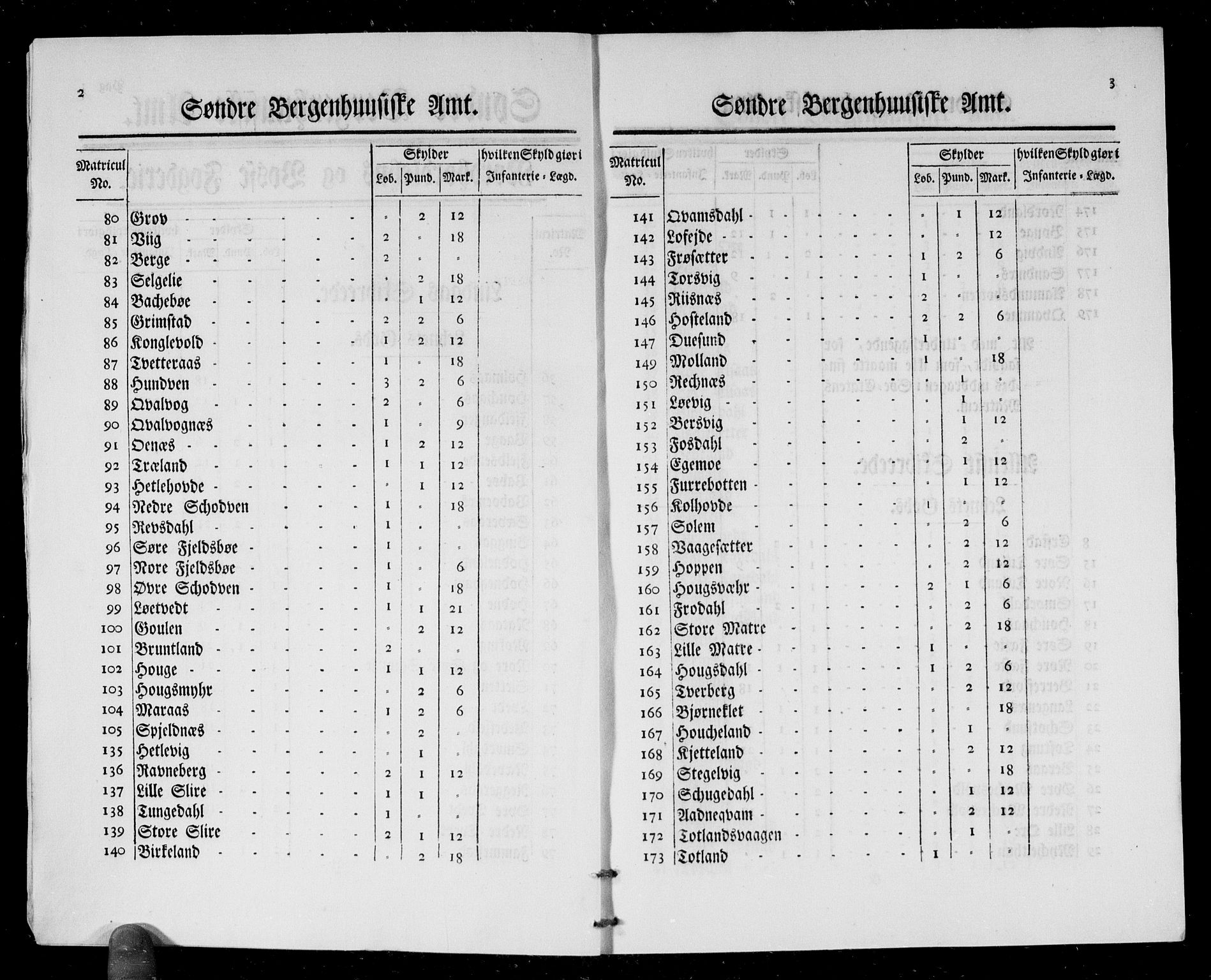 Danske Kanselli, Skapsaker, AV/RA-EA-4061/F/L0051: Skap 11, pakke 113 II-148, 1777-1820, p. 82