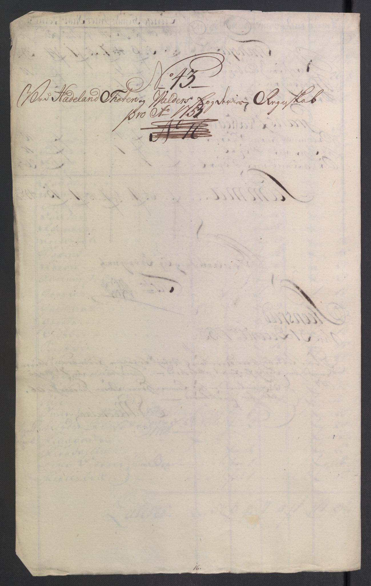 Rentekammeret inntil 1814, Reviderte regnskaper, Fogderegnskap, RA/EA-4092/R18/L1349: Fogderegnskap Hadeland, Toten og Valdres, 1752-1753, p. 532