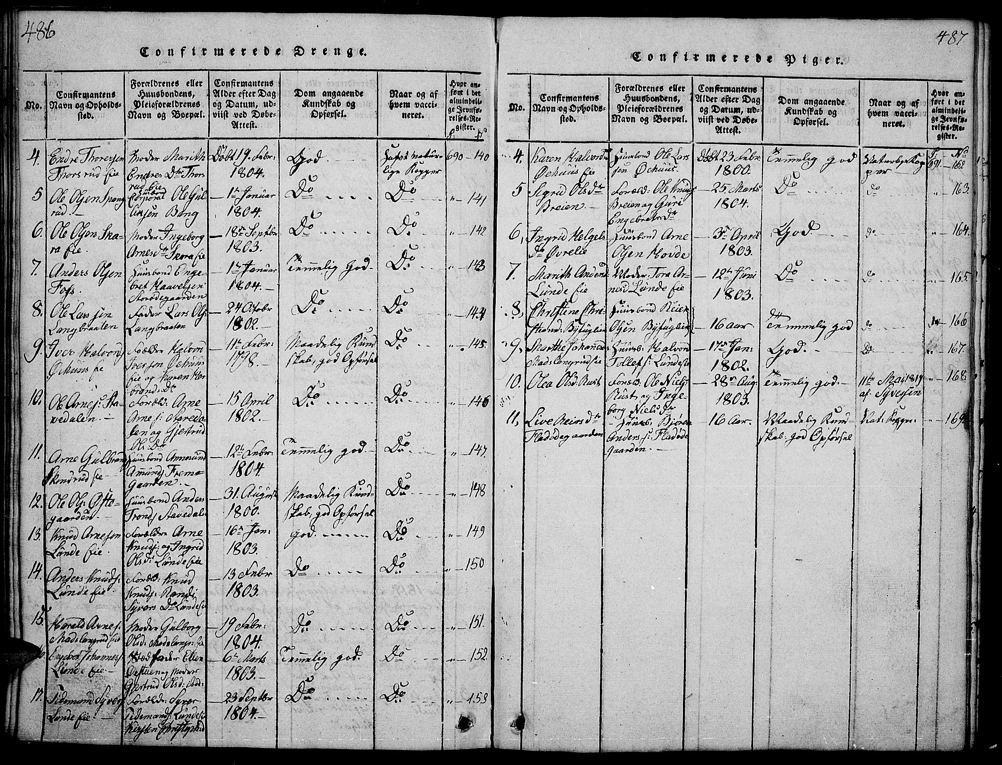 Sør-Aurdal prestekontor, SAH/PREST-128/H/Ha/Hab/L0001: Parish register (copy) no. 1, 1815-1826, p. 486-487