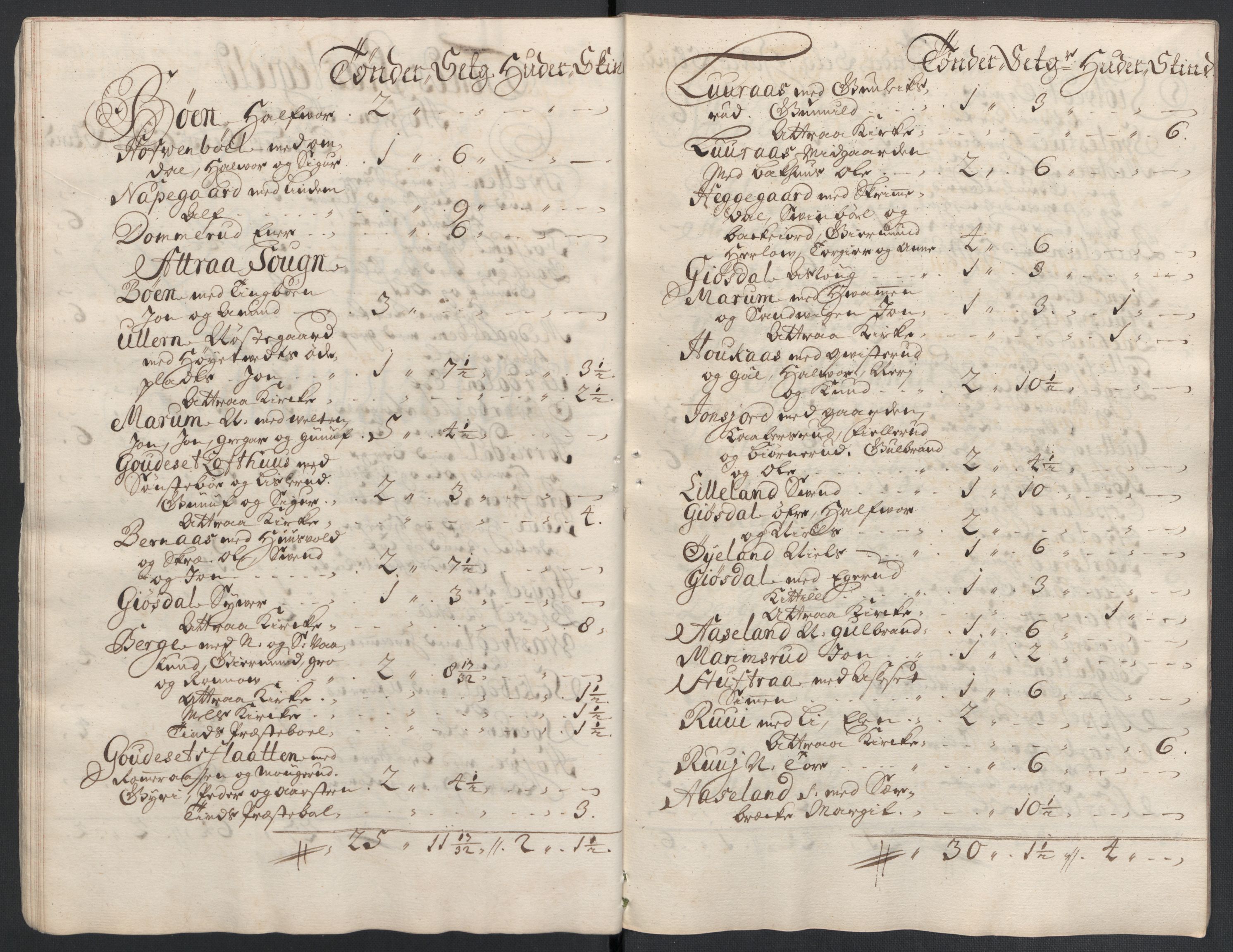 Rentekammeret inntil 1814, Reviderte regnskaper, Fogderegnskap, AV/RA-EA-4092/R36/L2120: Fogderegnskap Øvre og Nedre Telemark og Bamble, 1711, p. 247