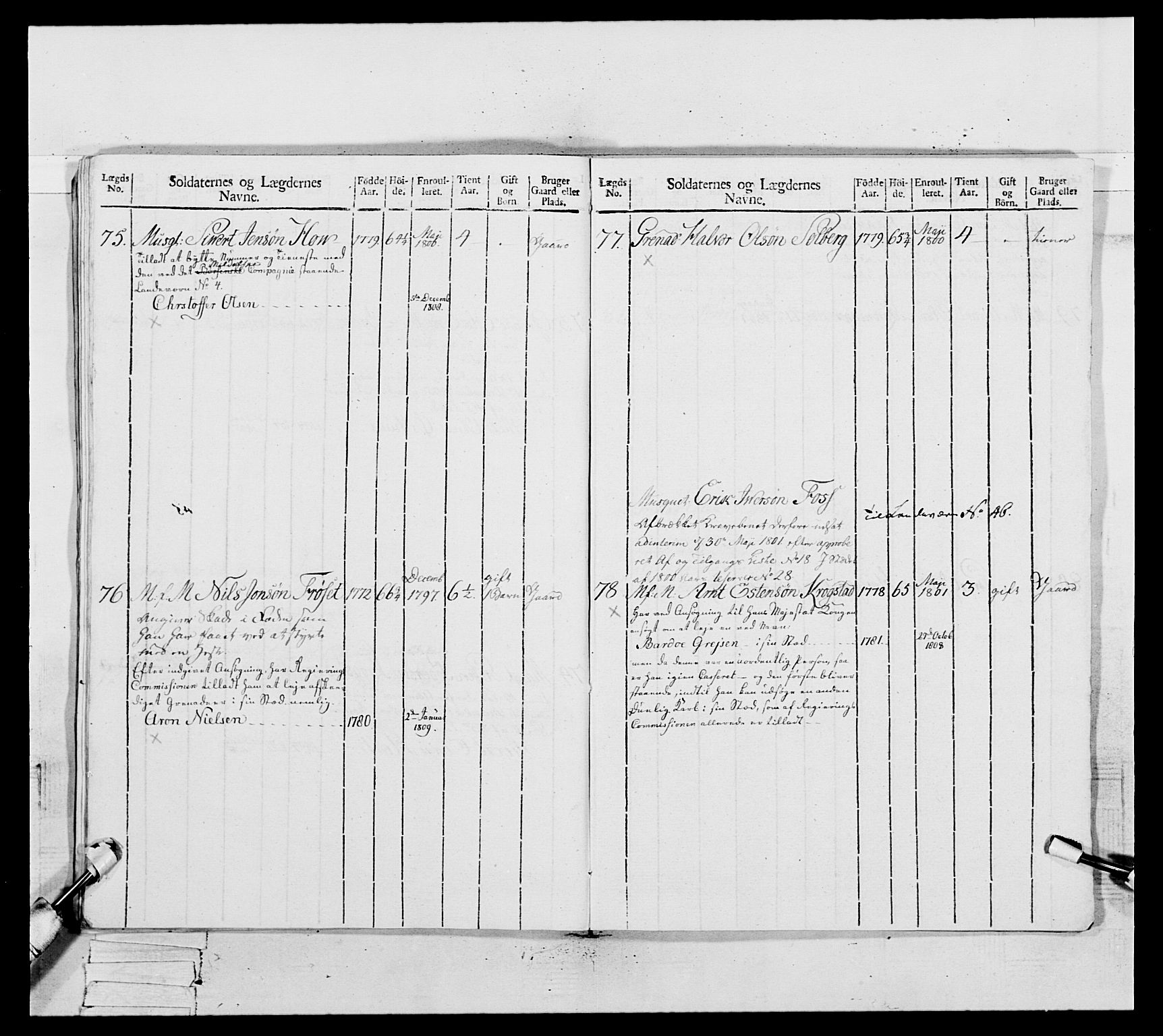 Generalitets- og kommissariatskollegiet, Det kongelige norske kommissariatskollegium, AV/RA-EA-5420/E/Eh/L0082: 2. Trondheimske nasjonale infanteriregiment, 1804, p. 399