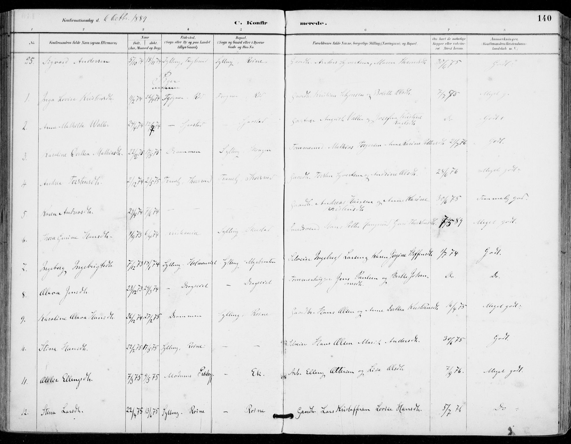 Sylling kirkebøker, AV/SAKO-A-247/F/Fa/L0001: Parish register (official) no. 1, 1883-1910, p. 140