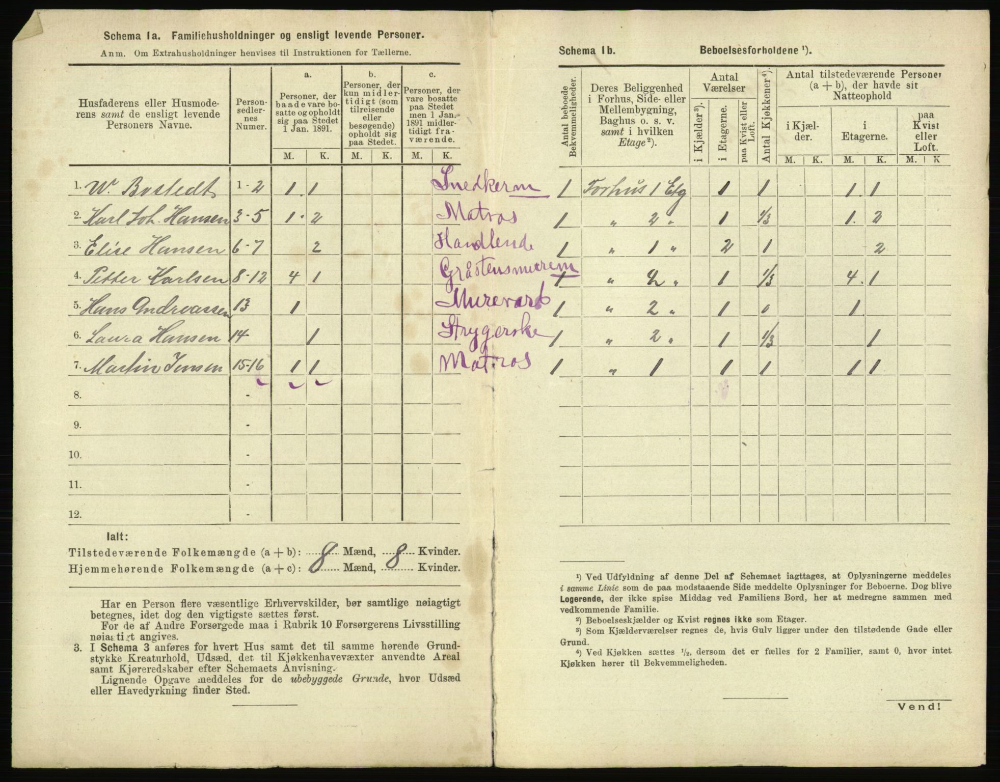 RA, 1891 census for 0104 Moss, 1891, p. 53