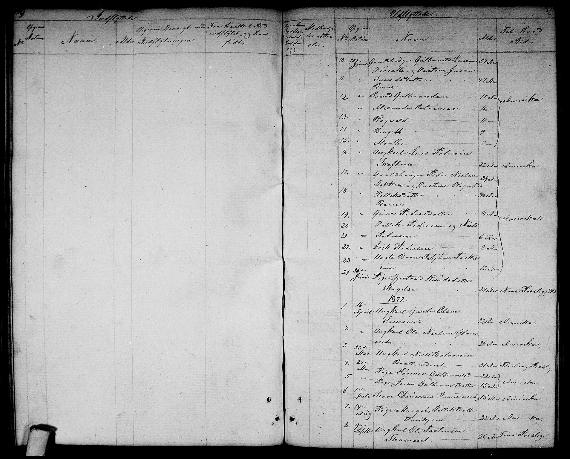 Rollag kirkebøker, SAKO/A-240/G/Gb/L0001: Parish register (copy) no. II 1, 1836-1877, p. 149