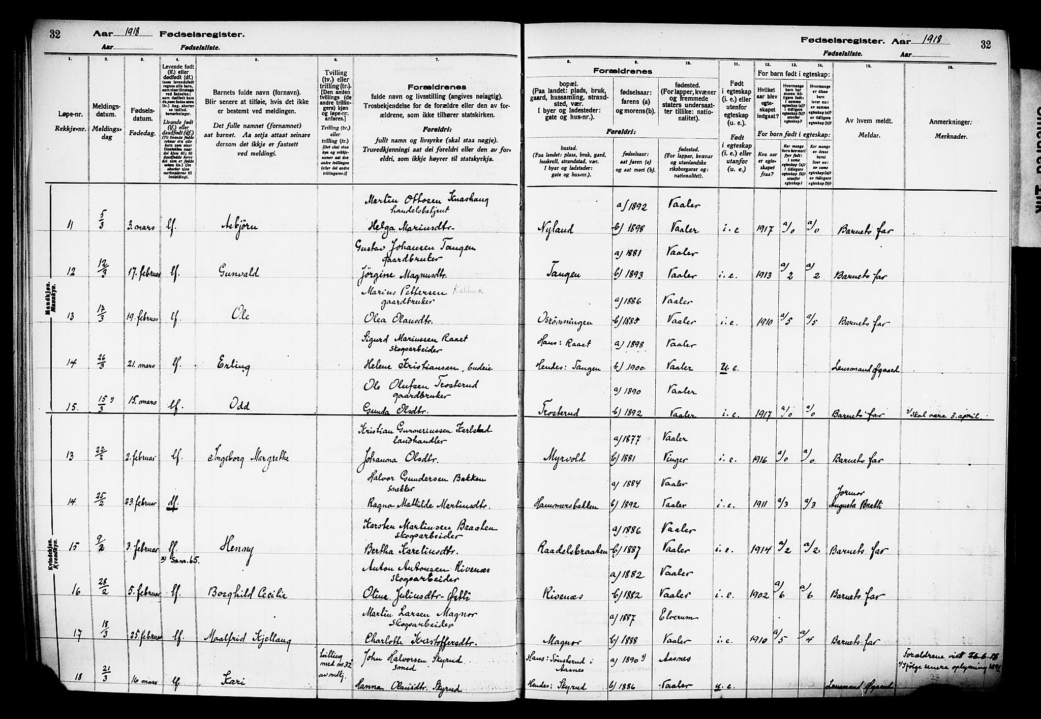 Våler prestekontor, Hedmark, AV/SAH-PREST-040/I/Id/L0001: Birth register no. 1, 1916-1930, p. 32