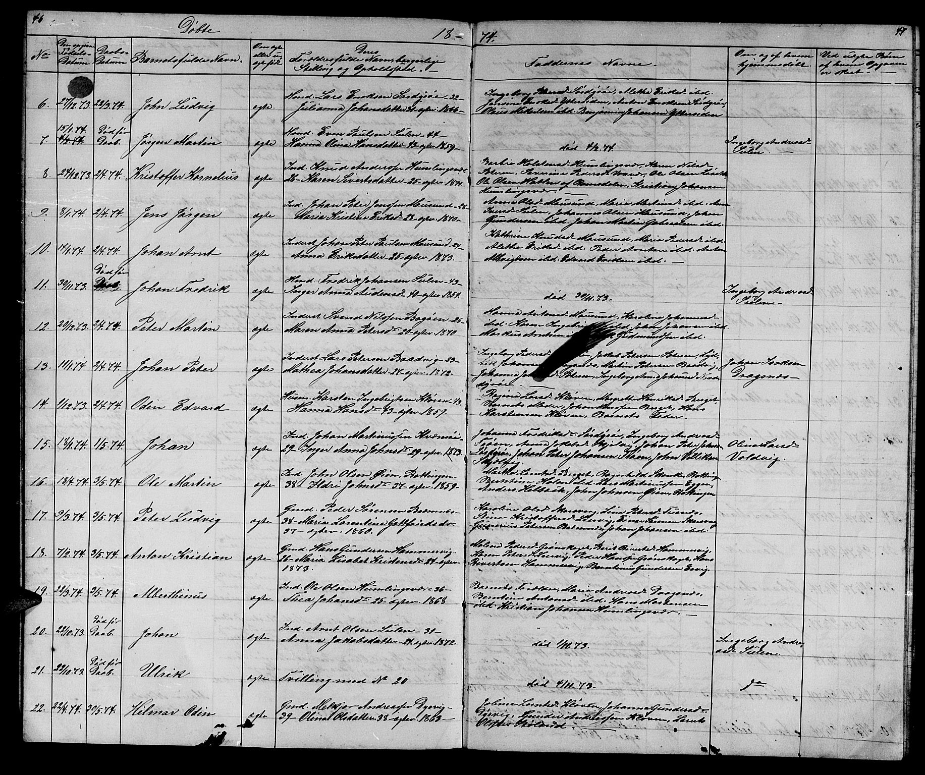 Ministerialprotokoller, klokkerbøker og fødselsregistre - Sør-Trøndelag, AV/SAT-A-1456/640/L0583: Parish register (copy) no. 640C01, 1866-1877, p. 46-47