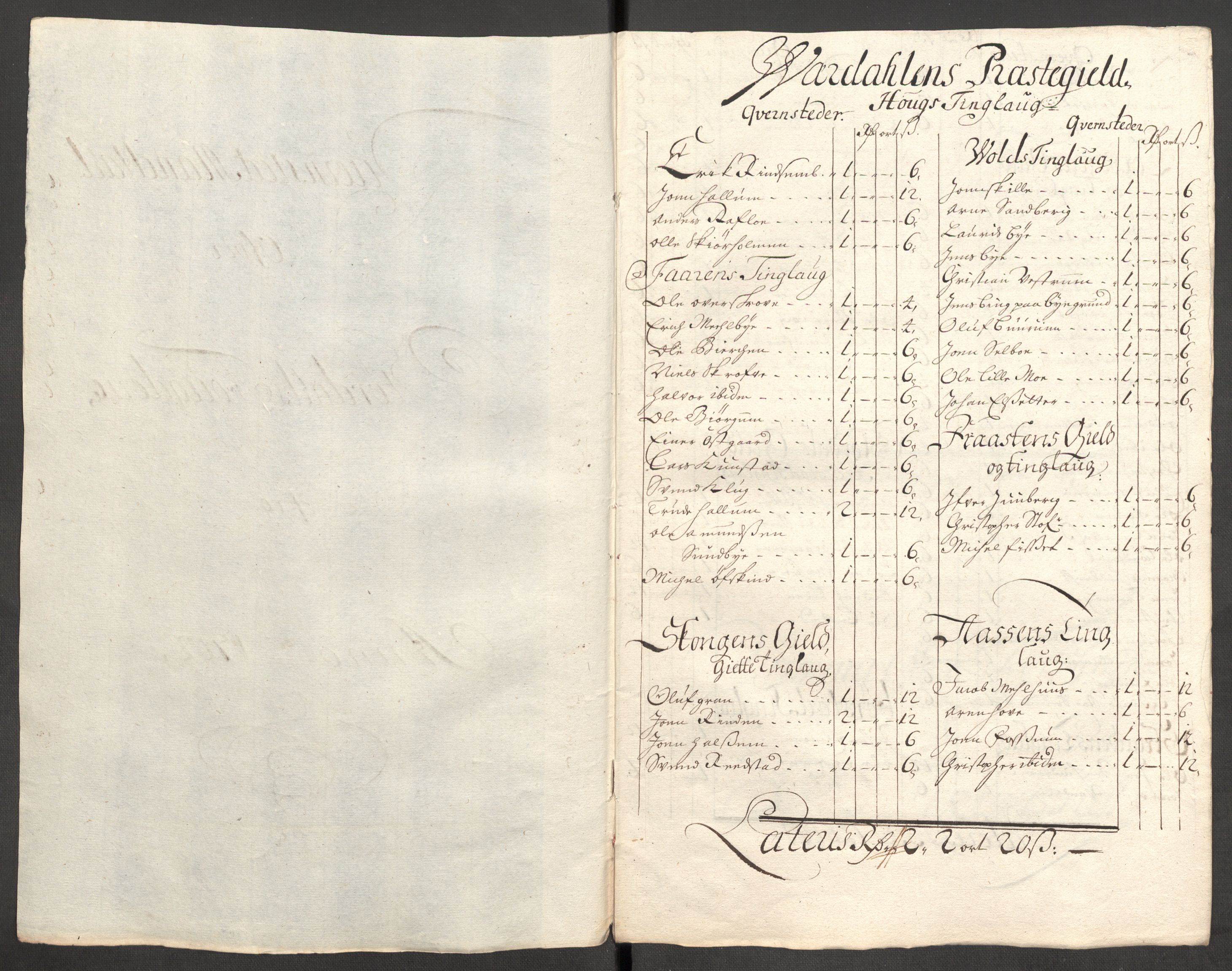 Rentekammeret inntil 1814, Reviderte regnskaper, Fogderegnskap, RA/EA-4092/R62/L4193: Fogderegnskap Stjørdal og Verdal, 1701-1702, p. 387