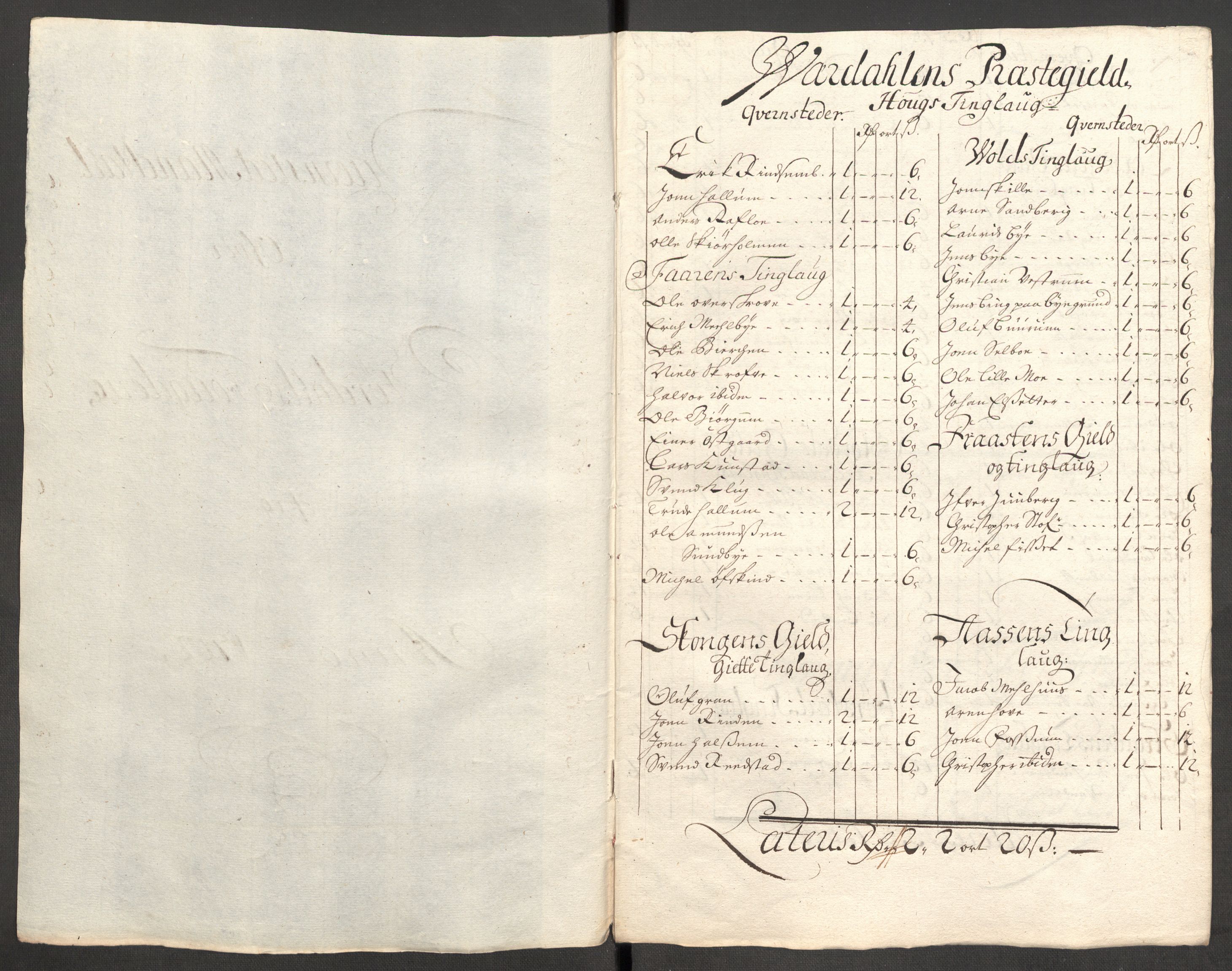 Rentekammeret inntil 1814, Reviderte regnskaper, Fogderegnskap, AV/RA-EA-4092/R62/L4193: Fogderegnskap Stjørdal og Verdal, 1701-1702, p. 387