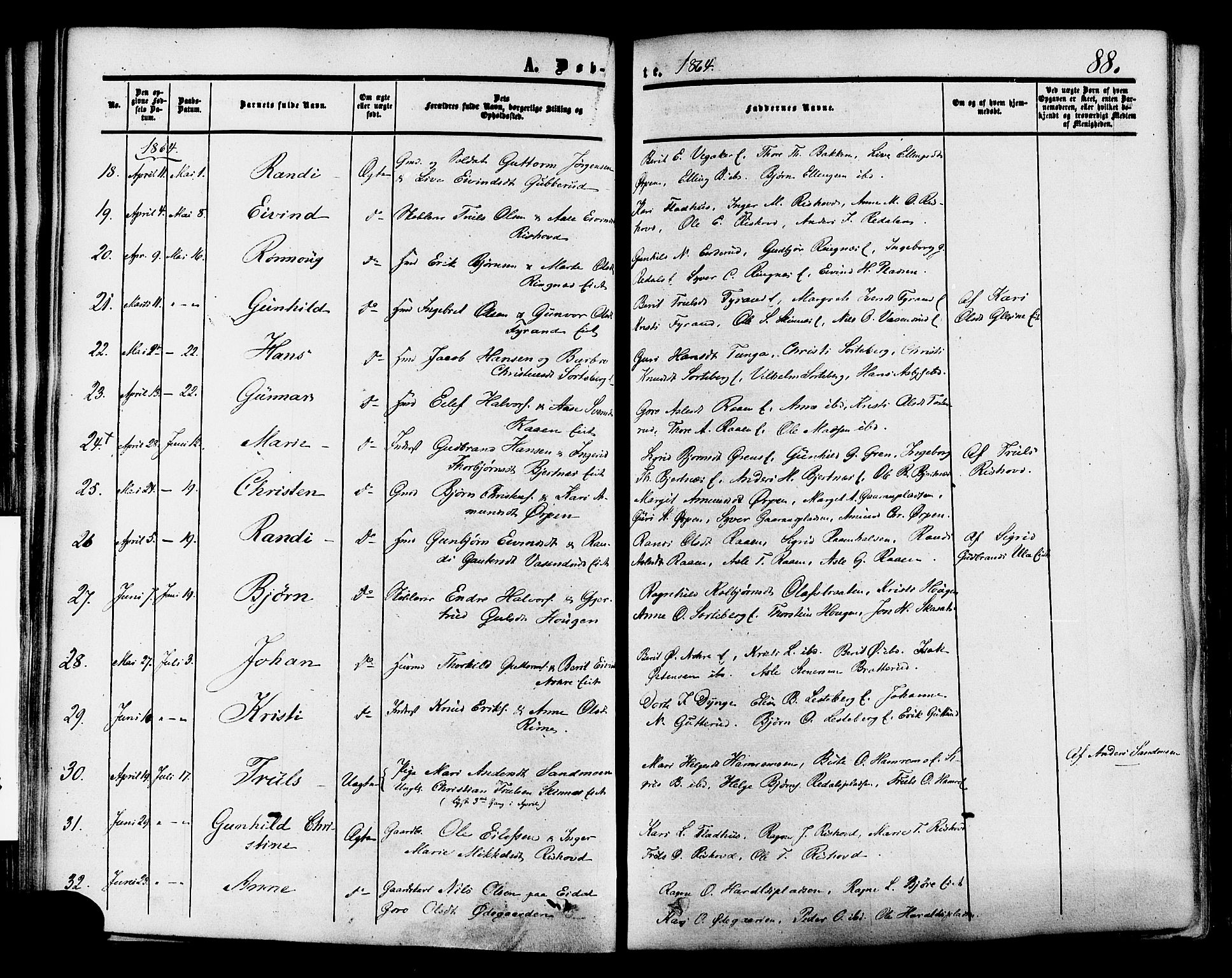 Krødsherad kirkebøker, AV/SAKO-A-19/F/Fa/L0003: Parish register (official) no. 3, 1851-1872, p. 88