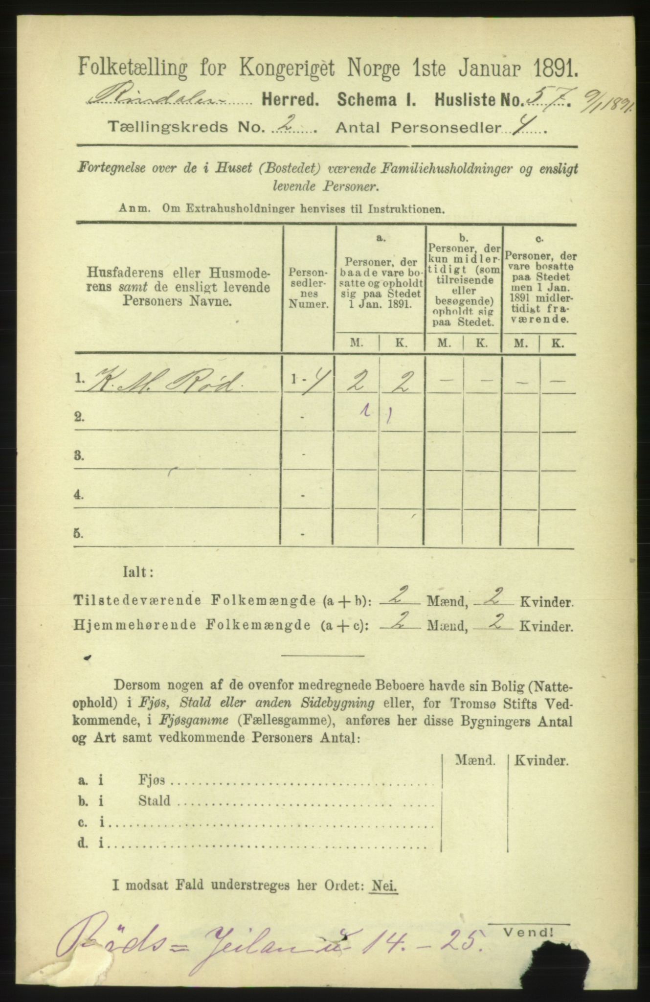 RA, 1891 census for 1567 Rindal, 1891, p. 198