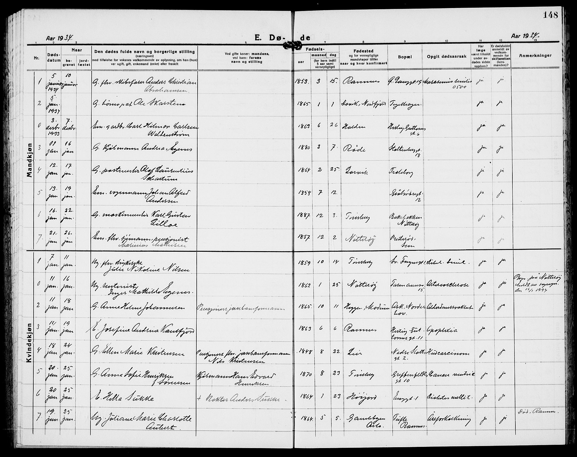 Tønsberg kirkebøker, AV/SAKO-A-330/G/Ga/L0018: Parish register (copy) no. 18, 1920-1935, p. 148