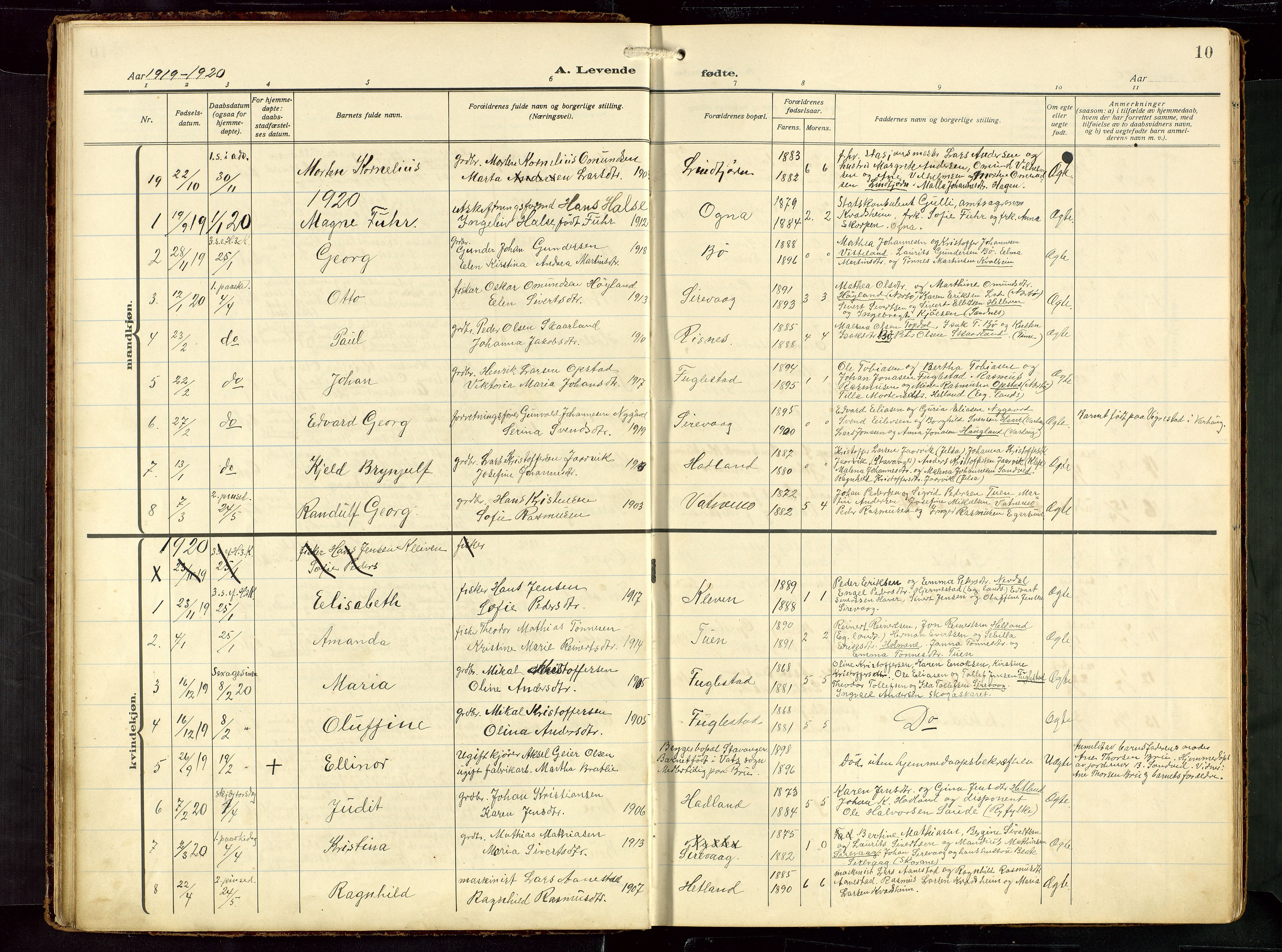 Eigersund sokneprestkontor, AV/SAST-A-101807/S09: Parish register (copy) no. B 22, 1915-1947, p. 10