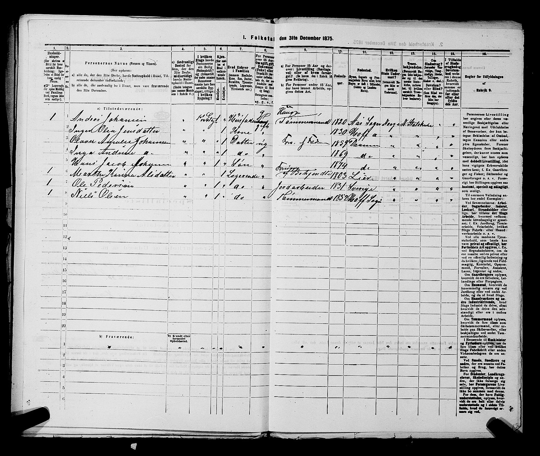 SAKO, 1875 census for 0602 Drammen, 1875, p. 2104