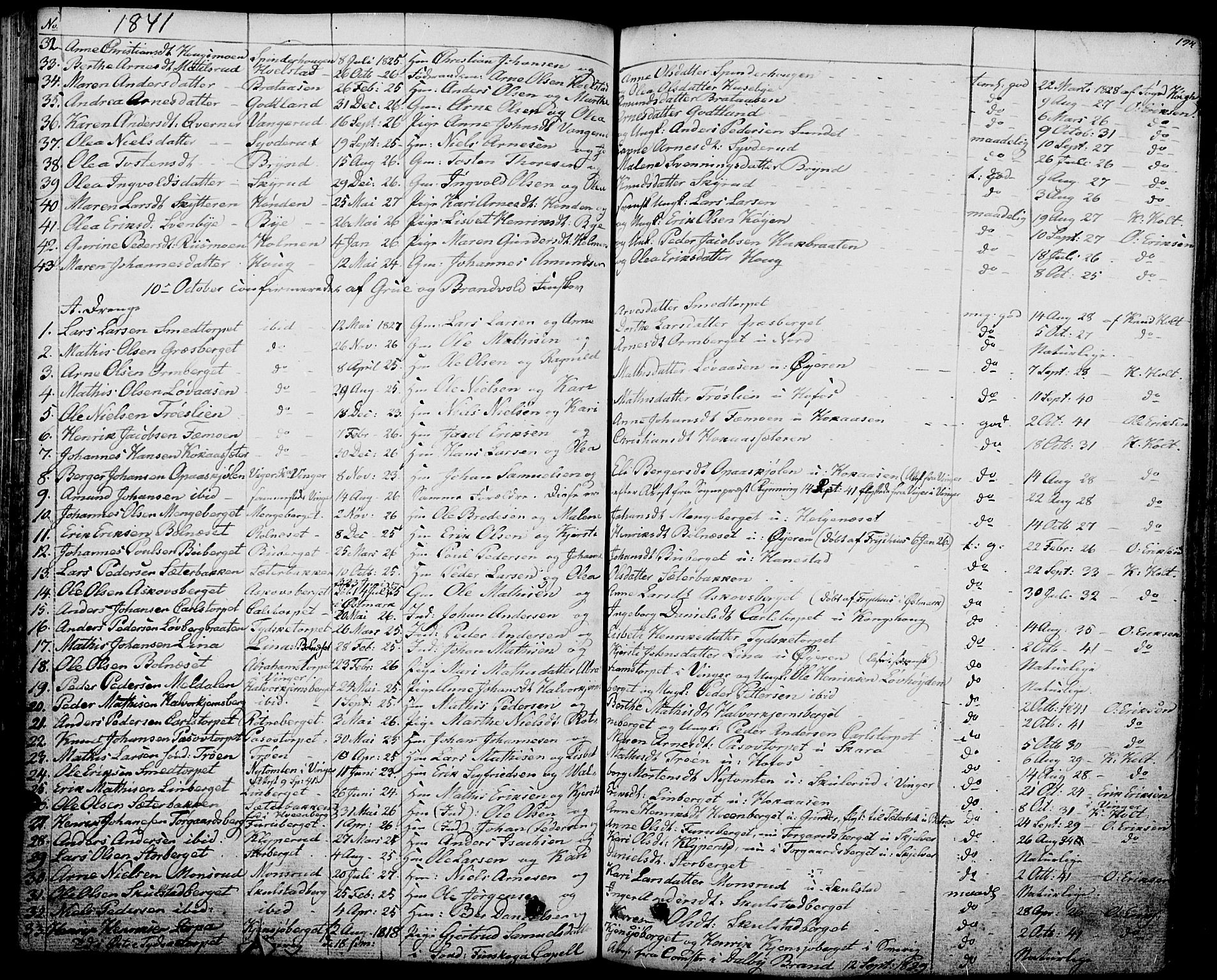 Grue prestekontor, AV/SAH-PREST-036/H/Ha/Haa/L0007: Parish register (official) no. 7, 1830-1847, p. 194