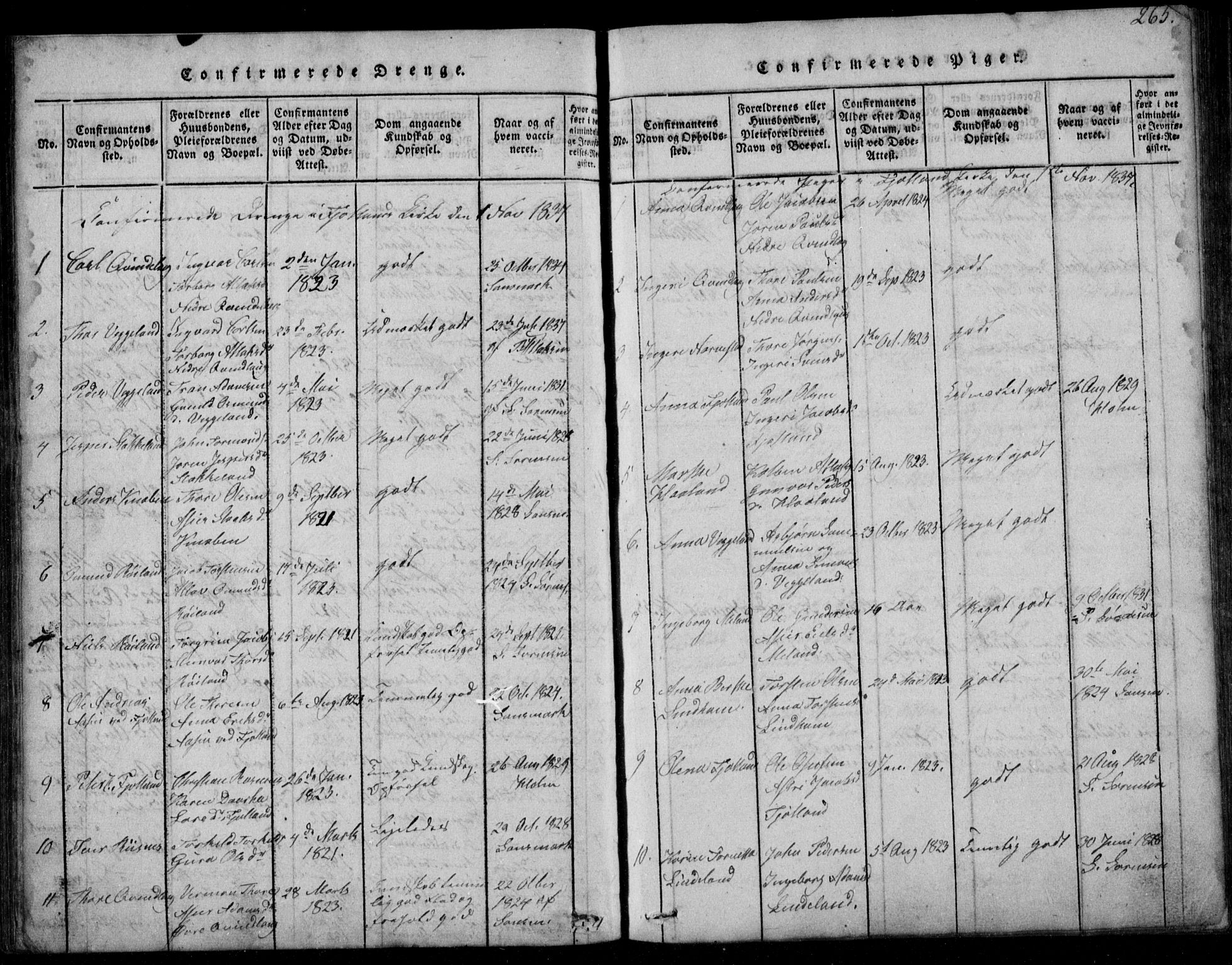 Fjotland sokneprestkontor, AV/SAK-1111-0010/F/Fb/L0001: Parish register (copy) no. B 1, 1816-1849, p. 265