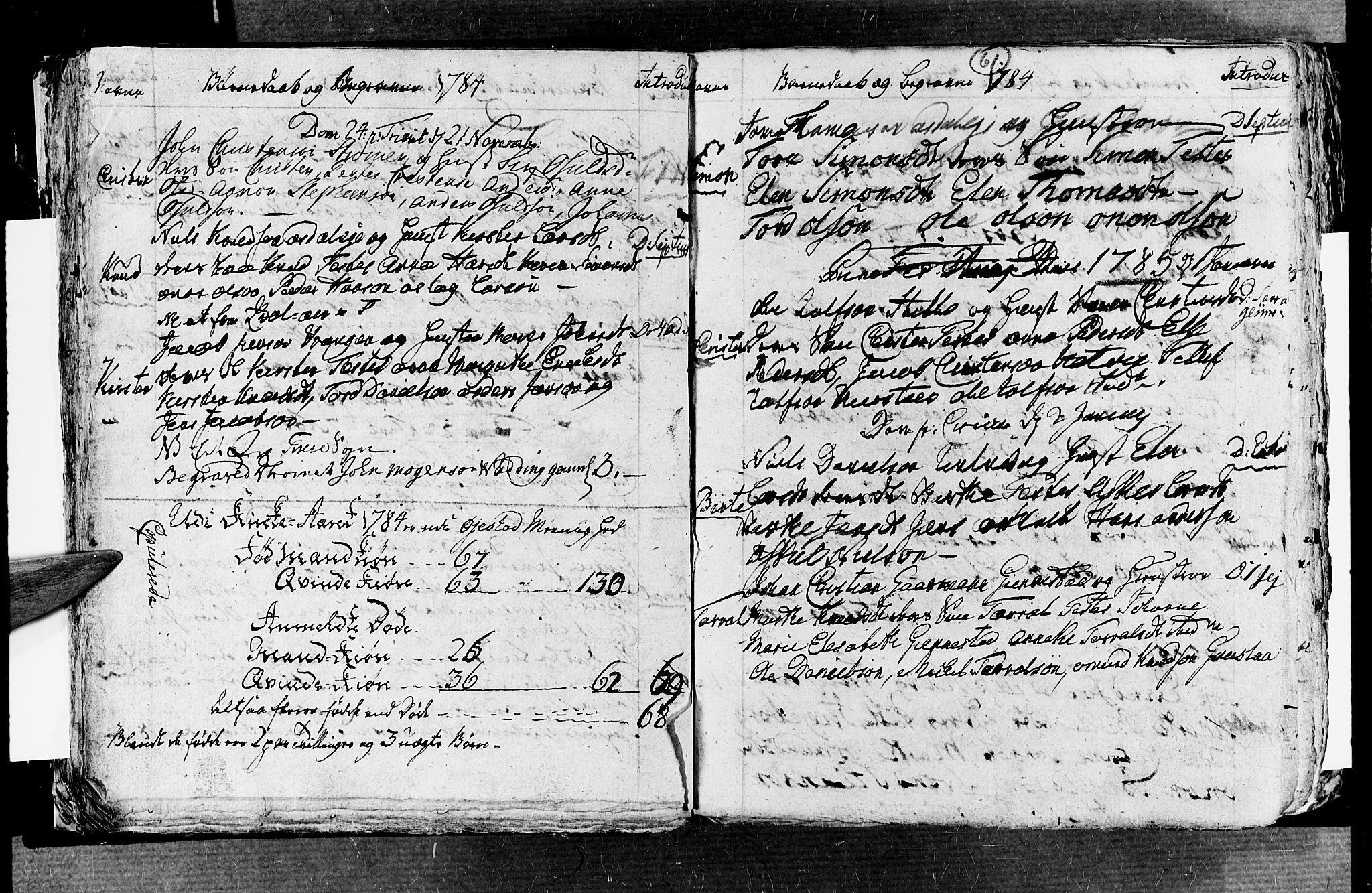 Øyestad sokneprestkontor, SAK/1111-0049/F/Fb/L0001: Parish register (copy) no. B 1, 1780-1794, p. 61