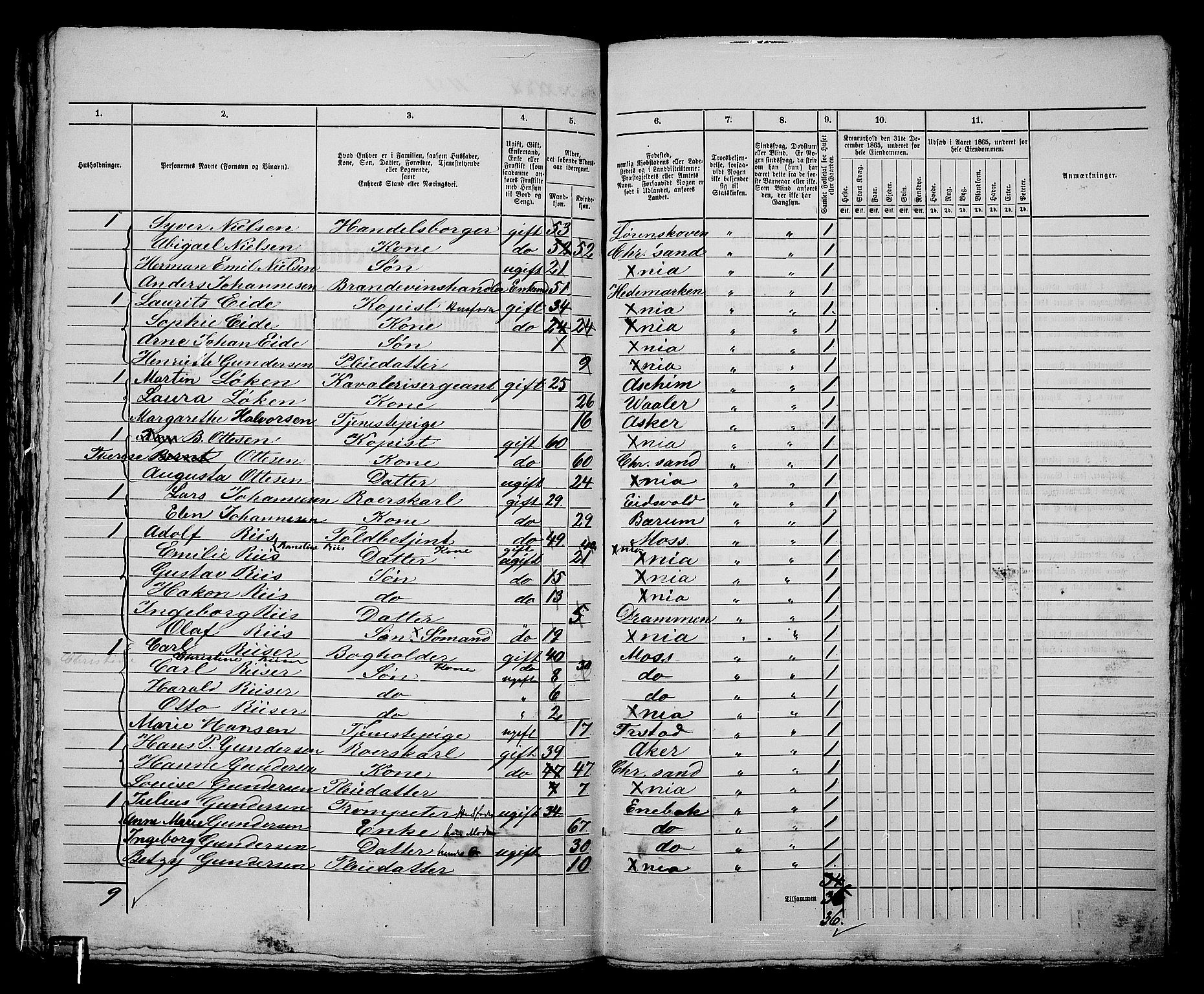 RA, 1865 census for Kristiania, 1865, p. 2657