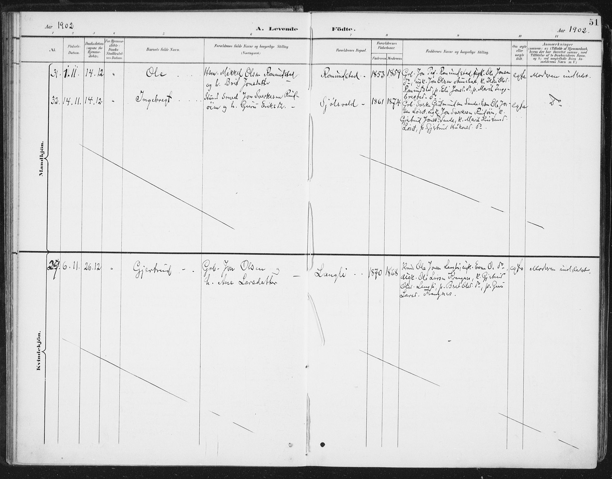 Ministerialprotokoller, klokkerbøker og fødselsregistre - Møre og Romsdal, AV/SAT-A-1454/598/L1072: Parish register (official) no. 598A06, 1896-1910, p. 51