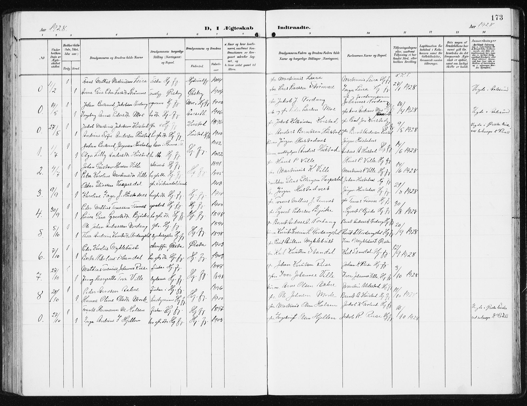 Ministerialprotokoller, klokkerbøker og fødselsregistre - Møre og Romsdal, AV/SAT-A-1454/515/L0216: Parish register (copy) no. 515C03, 1906-1941, p. 173