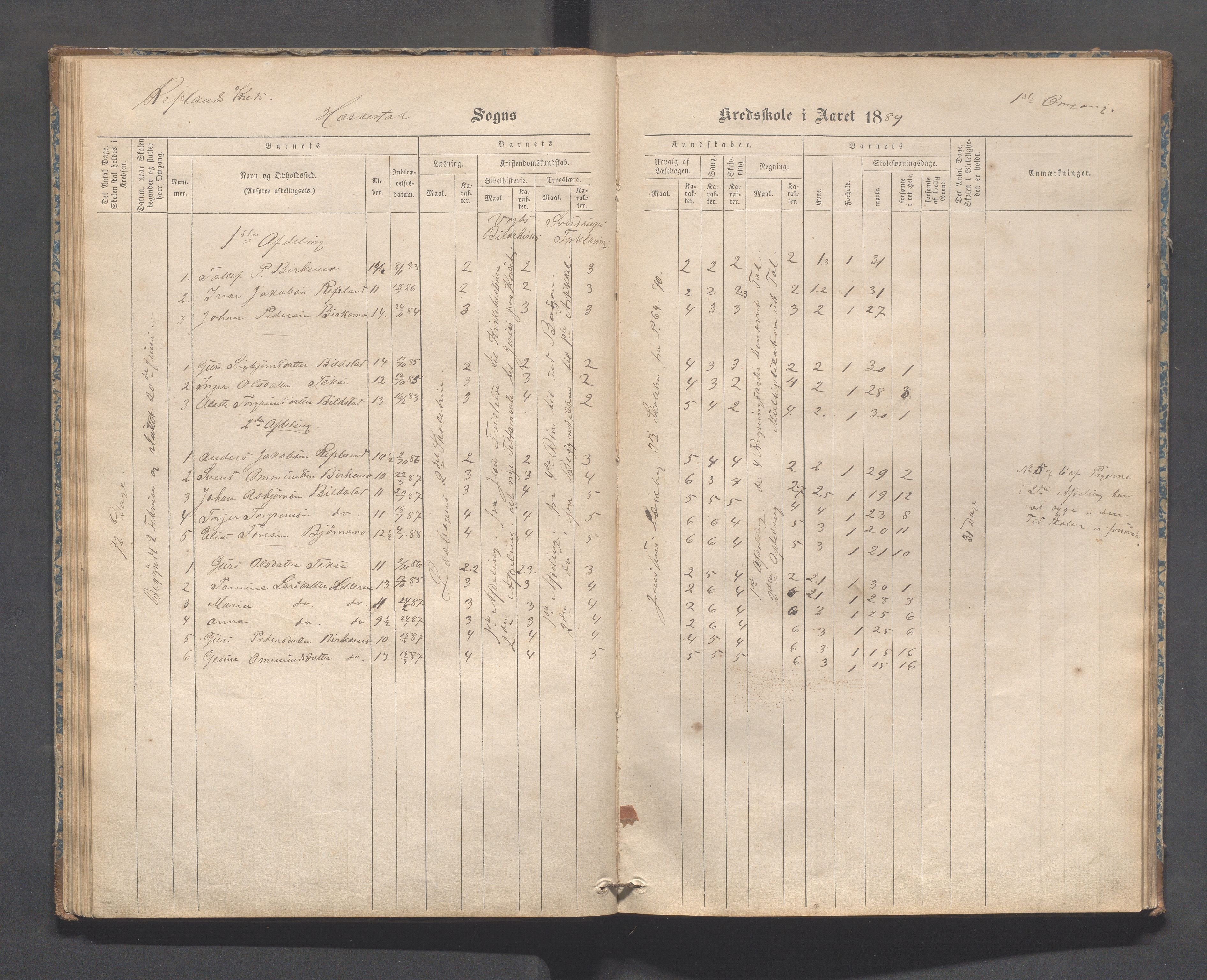 Heskestad kommune - Refsland skolekrets, IKAR/K-101746/H/L0001: Skoleprotokoll - Refsland og Eide, 1870-1892, p. 44