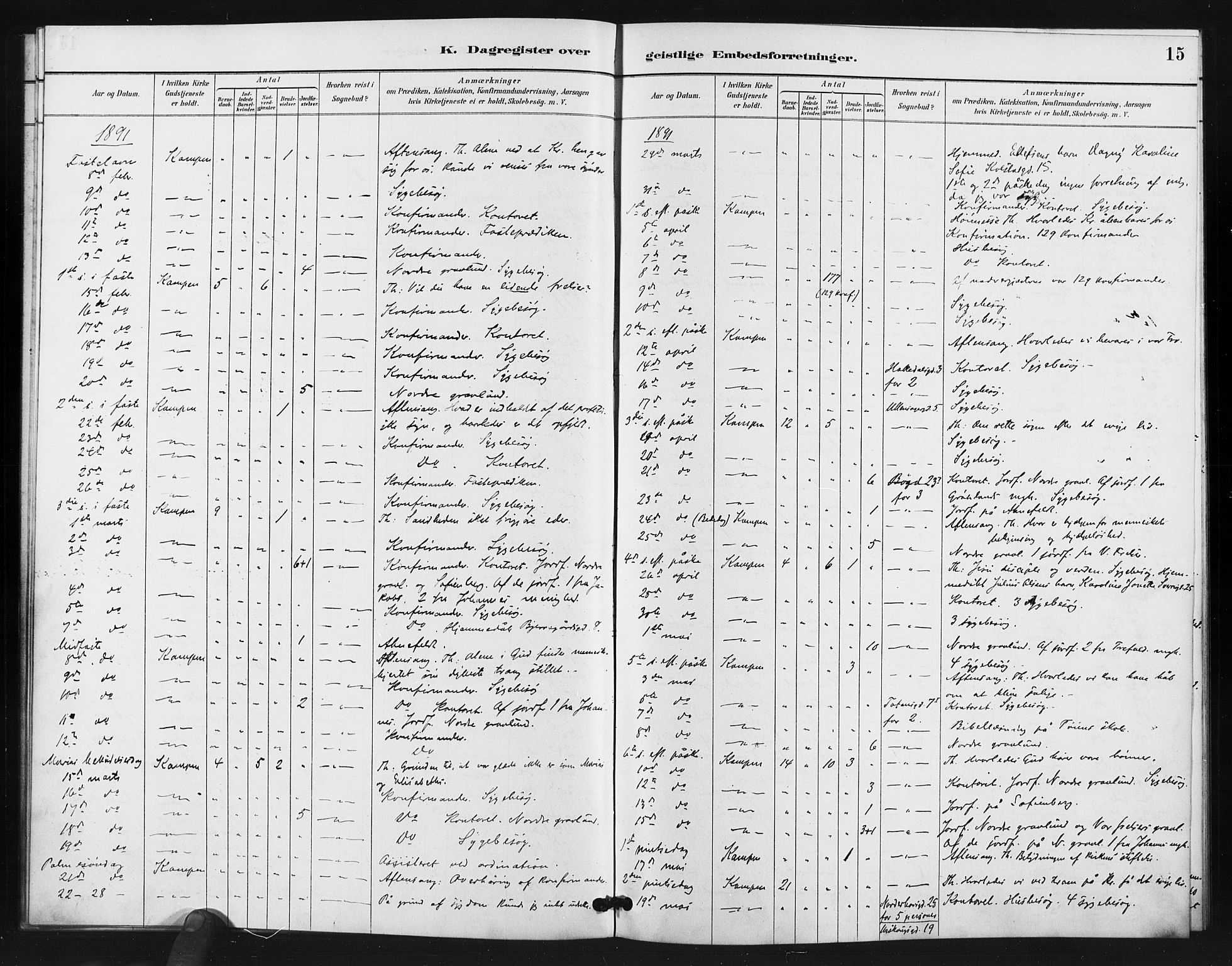 Kampen prestekontor Kirkebøker, AV/SAO-A-10853/I/Ib/L0001: Diary records no. 1, 1887-1900, p. 15