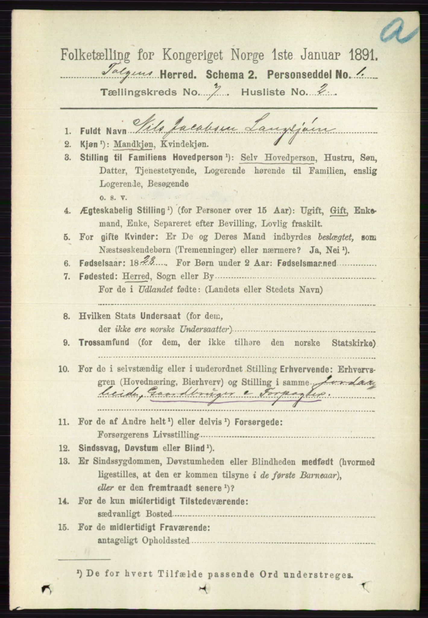 RA, 1891 census for 0436 Tolga, 1891, p. 2031