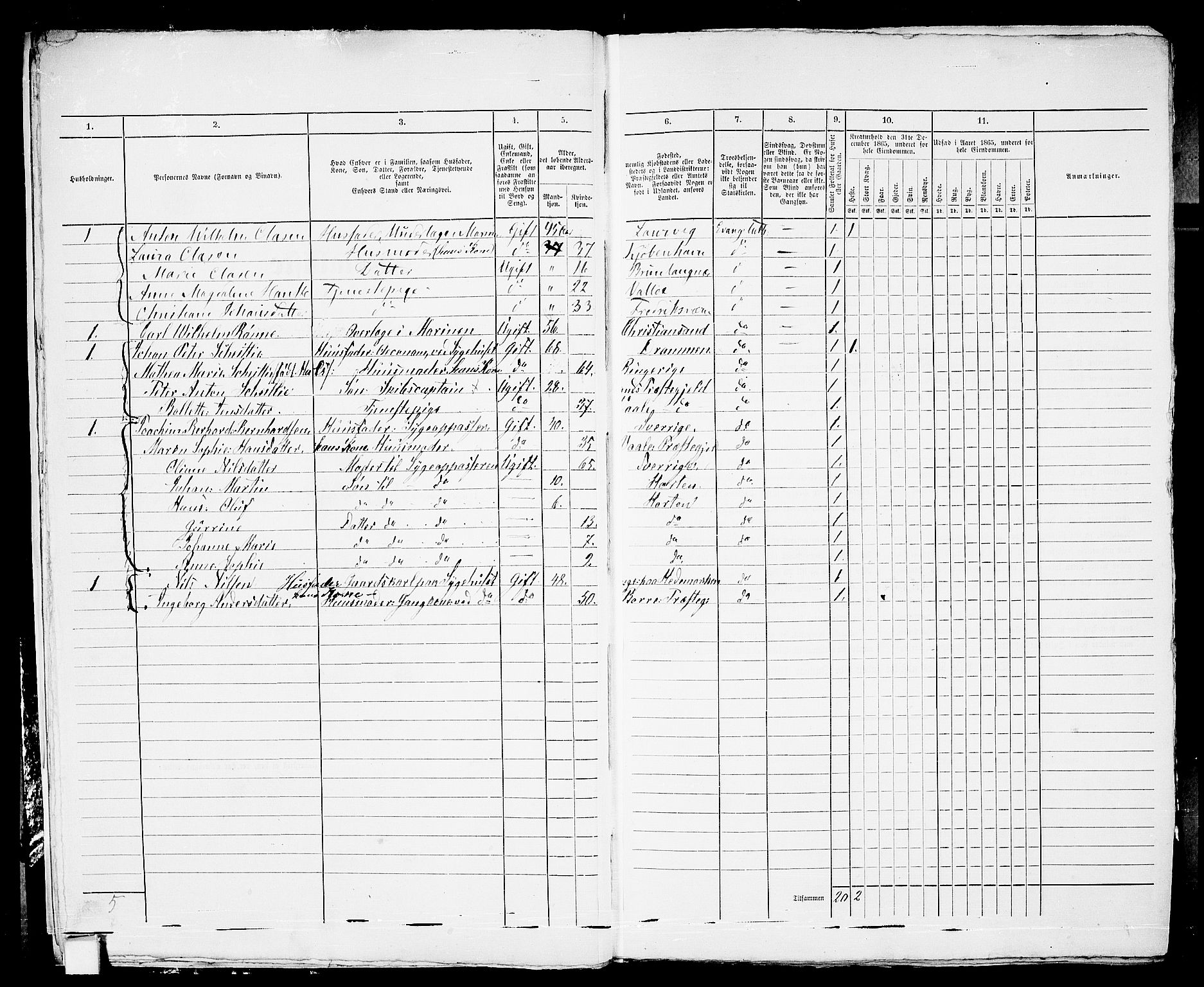 RA, 1865 census for Horten, 1865, p. 16