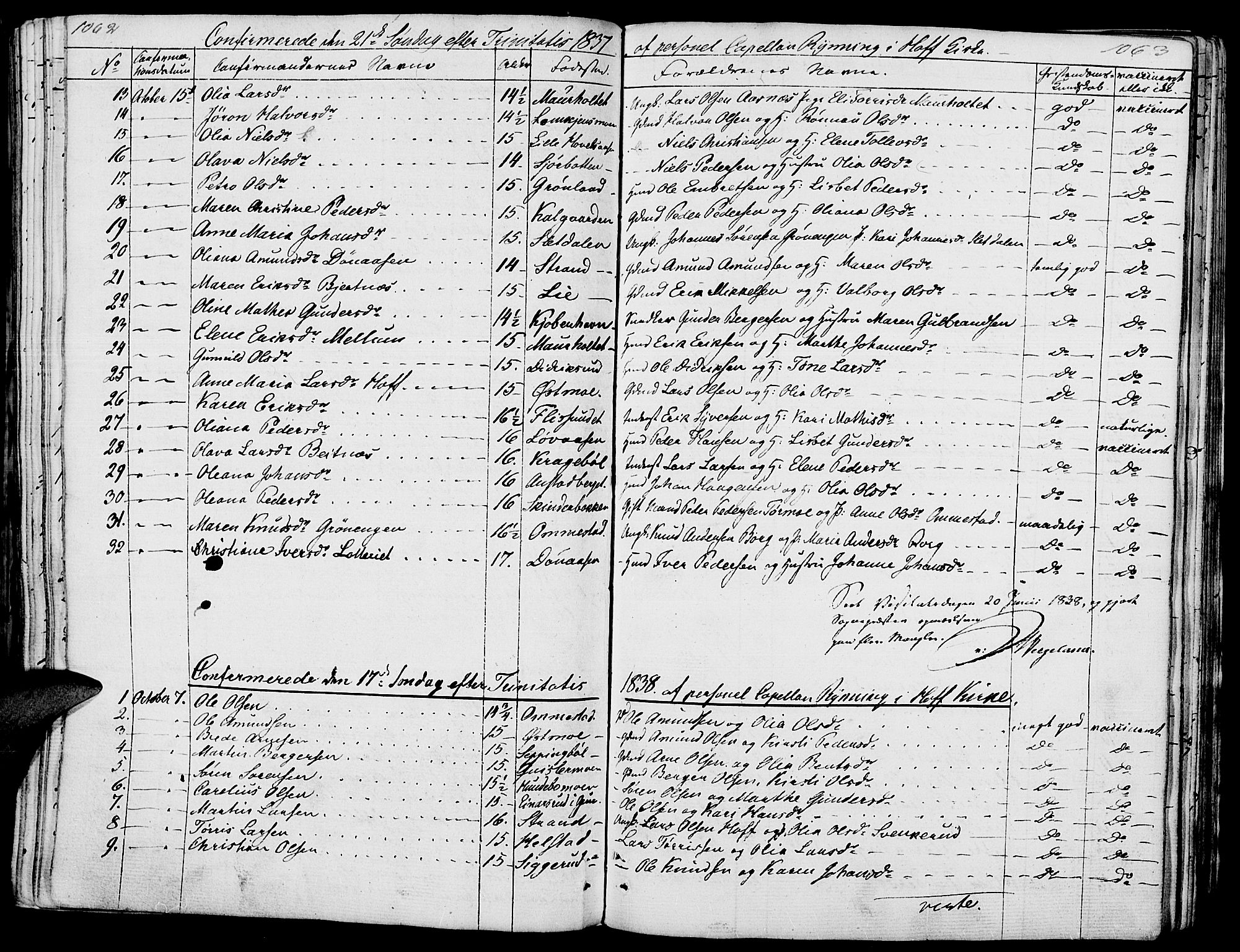 Hof prestekontor, AV/SAH-PREST-038/H/Ha/Haa/L0006: Parish register (official) no. 6, 1822-1841, p. 1062-1063