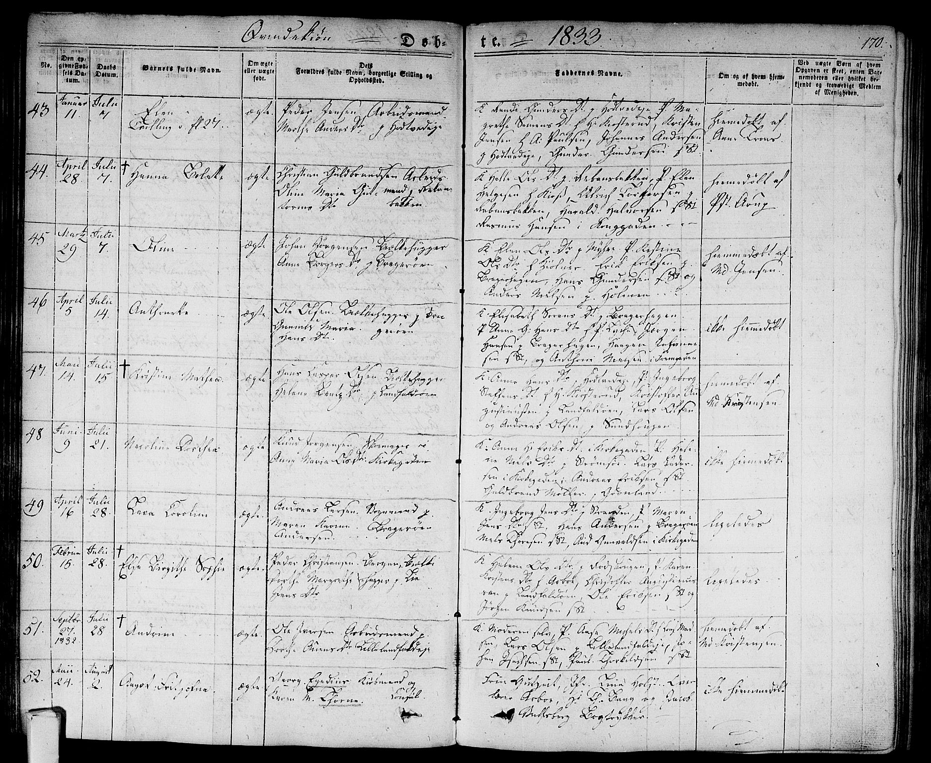 Bragernes kirkebøker, SAKO/A-6/F/Fb/L0001: Parish register (official) no. II 1, 1830-1847, p. 170