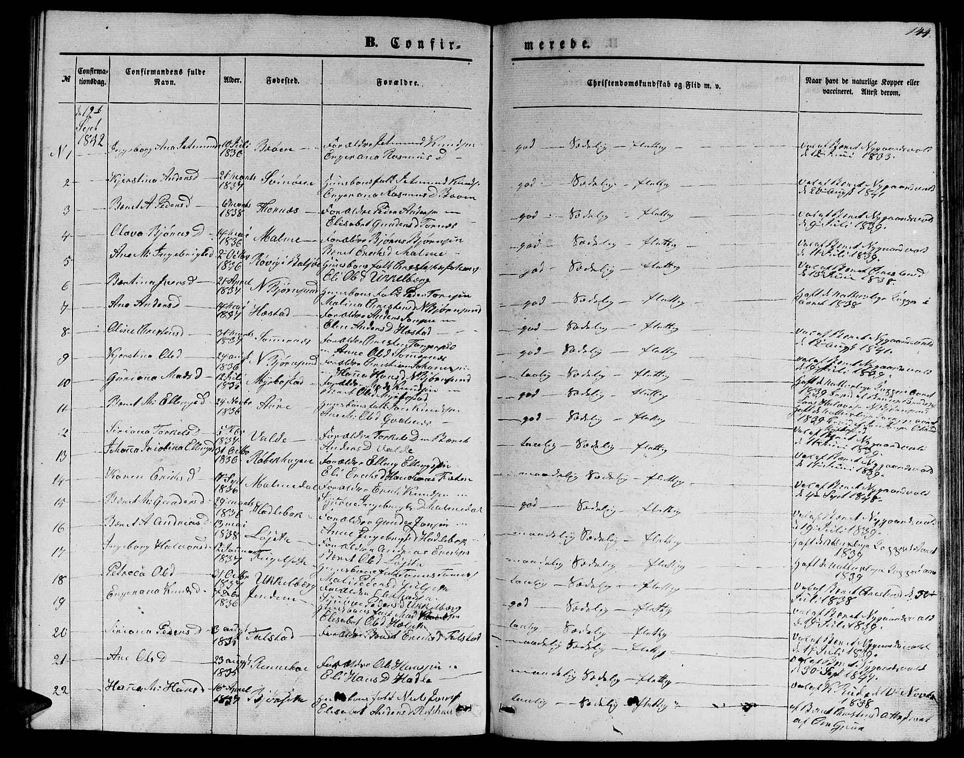 Ministerialprotokoller, klokkerbøker og fødselsregistre - Møre og Romsdal, AV/SAT-A-1454/565/L0753: Parish register (copy) no. 565C02, 1845-1870, p. 144