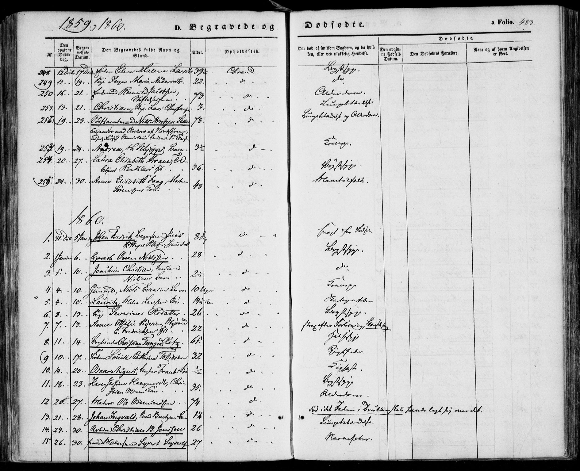 Kristiansand domprosti, SAK/1112-0006/F/Fa/L0014: Parish register (official) no. A 14, 1852-1867, p. 483
