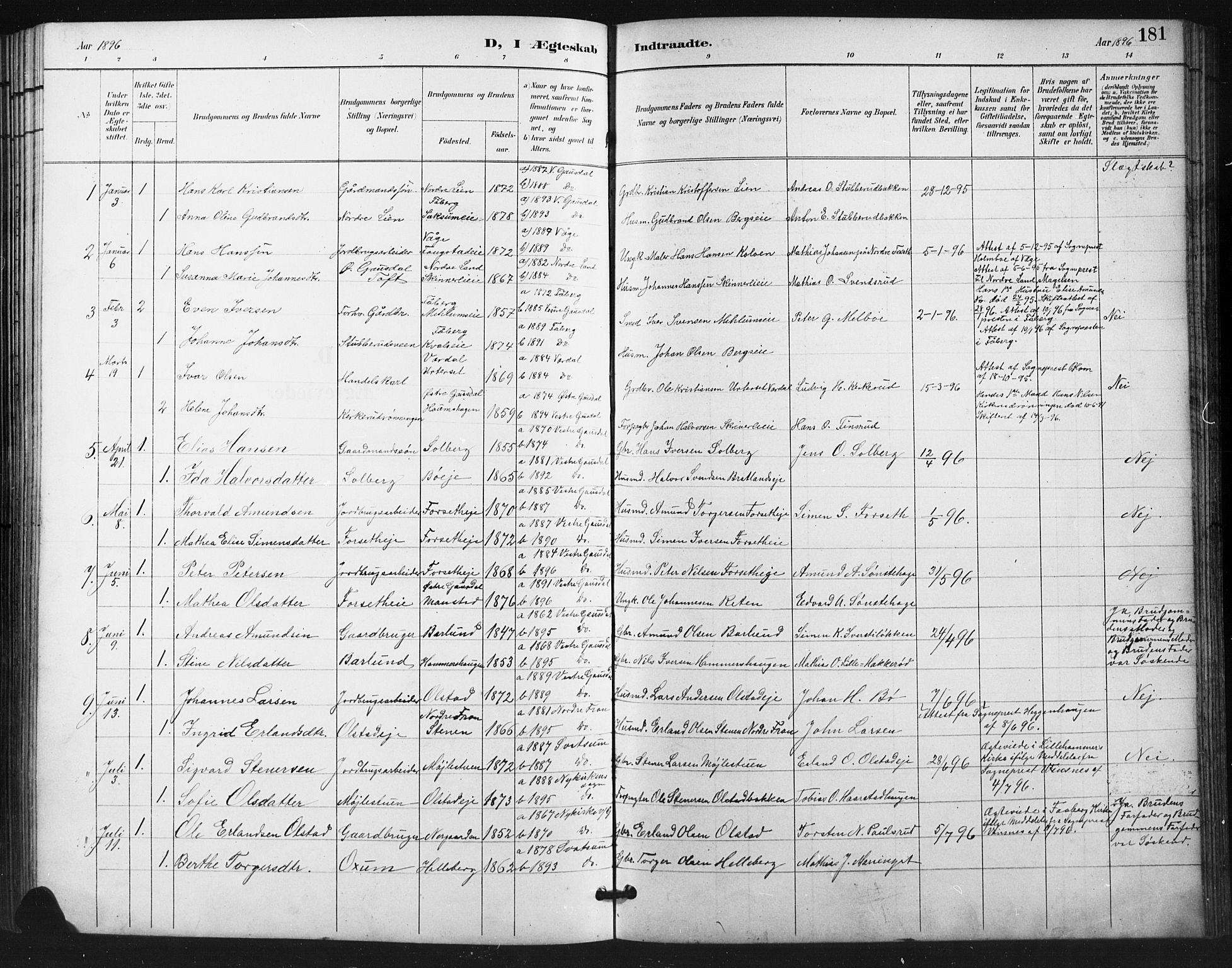 Vestre Gausdal prestekontor, SAH/PREST-094/H/Ha/Hab/L0003: Parish register (copy) no. 3, 1896-1925, p. 181