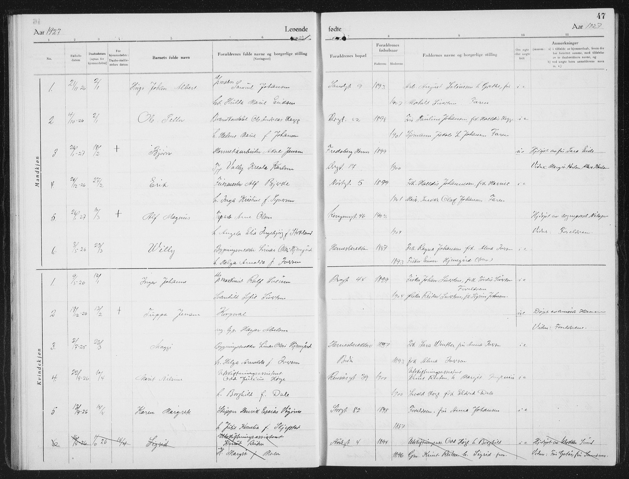 Ministerialprotokoller, klokkerbøker og fødselsregistre - Nordland, SAT/A-1459/801/L0037: Parish register (copy) no. 801C12, 1921-1937, p. 47