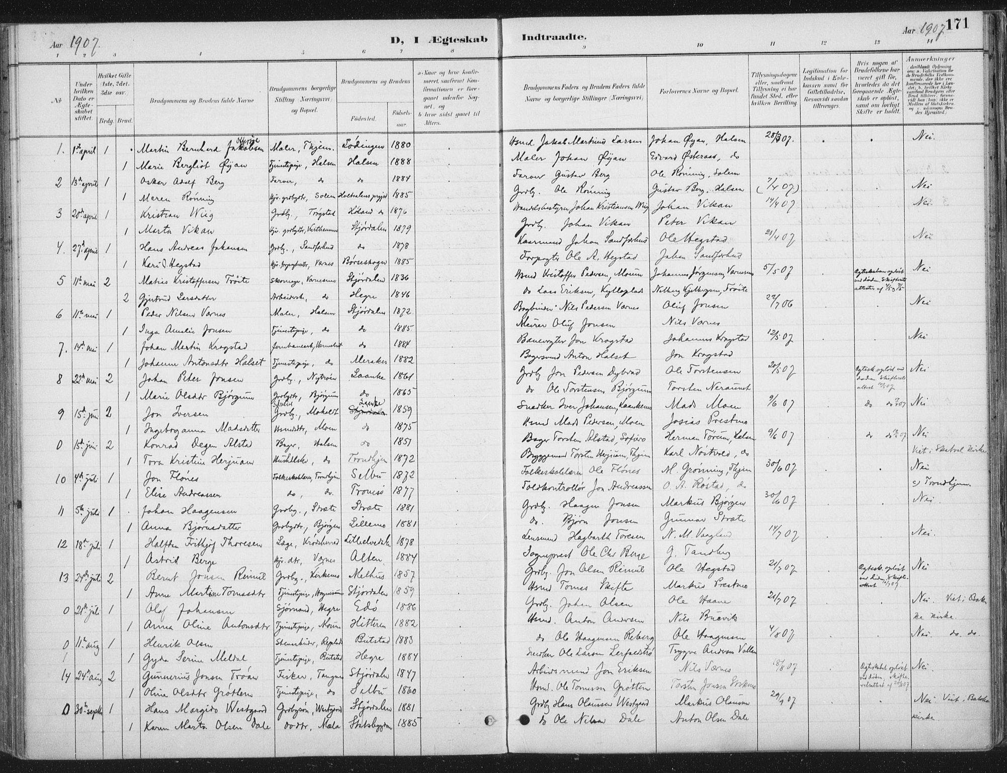 Ministerialprotokoller, klokkerbøker og fødselsregistre - Nord-Trøndelag, SAT/A-1458/709/L0082: Parish register (official) no. 709A22, 1896-1916, p. 171