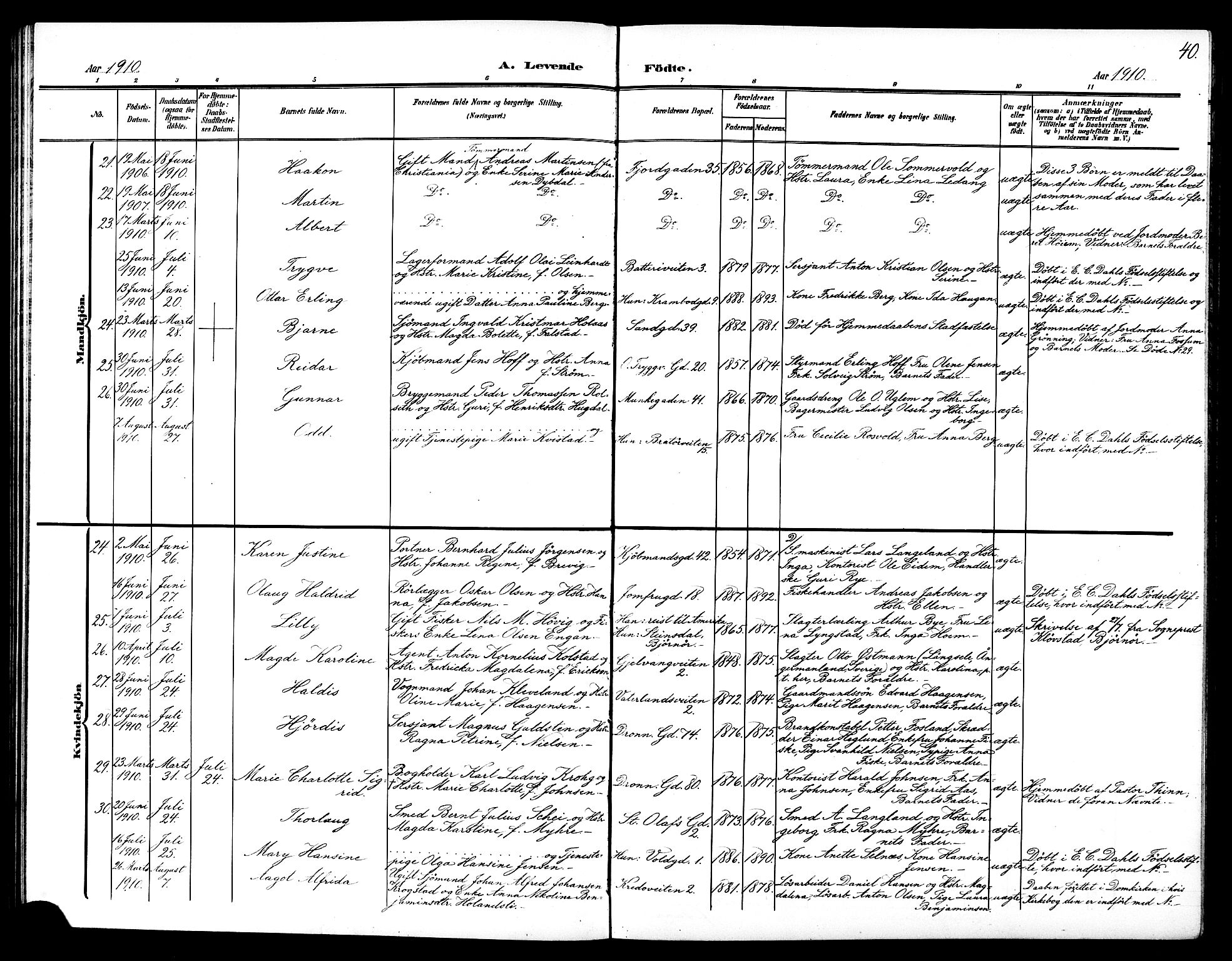 Ministerialprotokoller, klokkerbøker og fødselsregistre - Sør-Trøndelag, AV/SAT-A-1456/602/L0146: Parish register (copy) no. 602C14, 1904-1914, p. 40