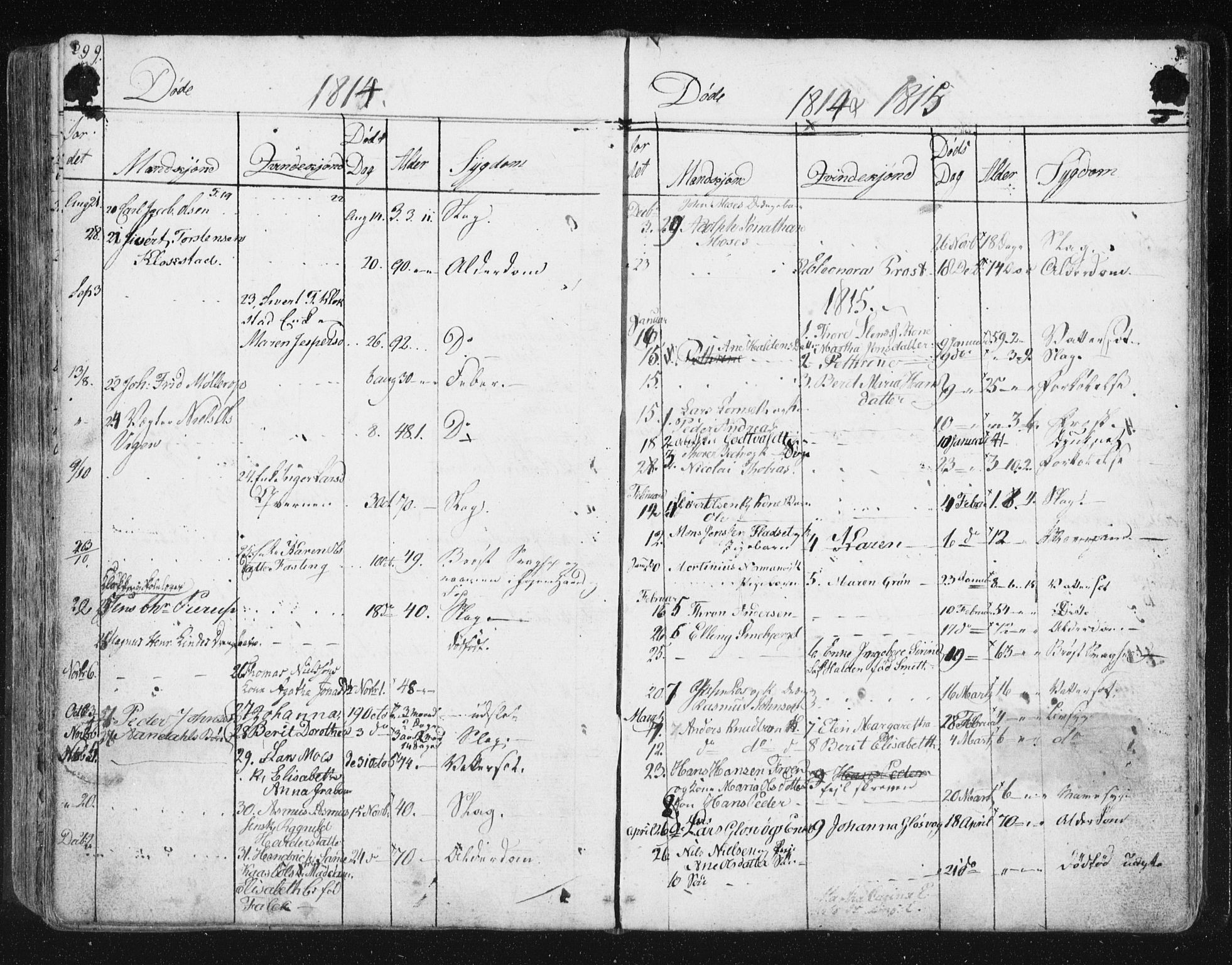 Ministerialprotokoller, klokkerbøker og fødselsregistre - Møre og Romsdal, AV/SAT-A-1454/572/L0841: Parish register (official) no. 572A04, 1784-1819, p. 299