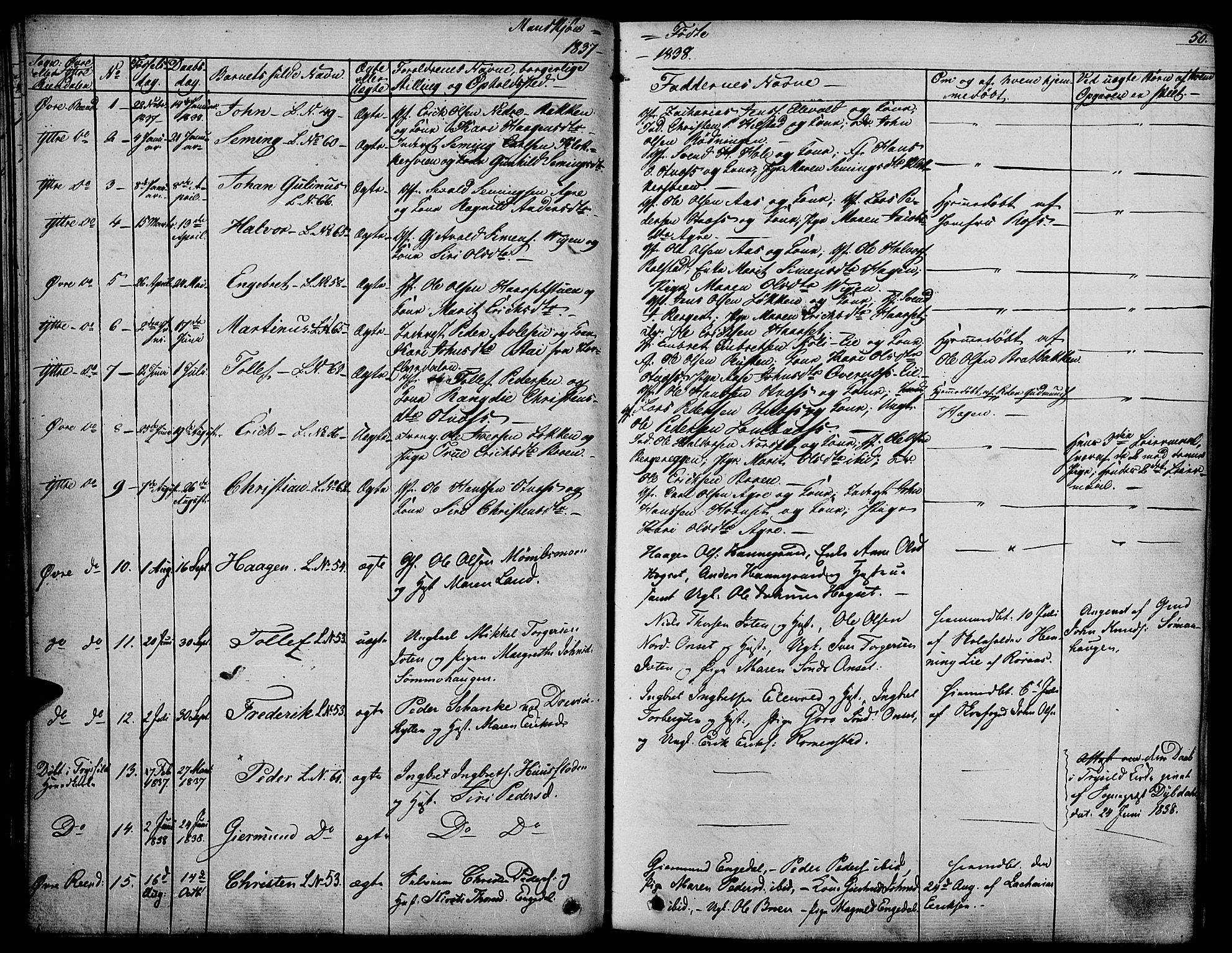 Rendalen prestekontor, SAH/PREST-054/H/Ha/Haa/L0004: Parish register (official) no. 4, 1829-1852, p. 50