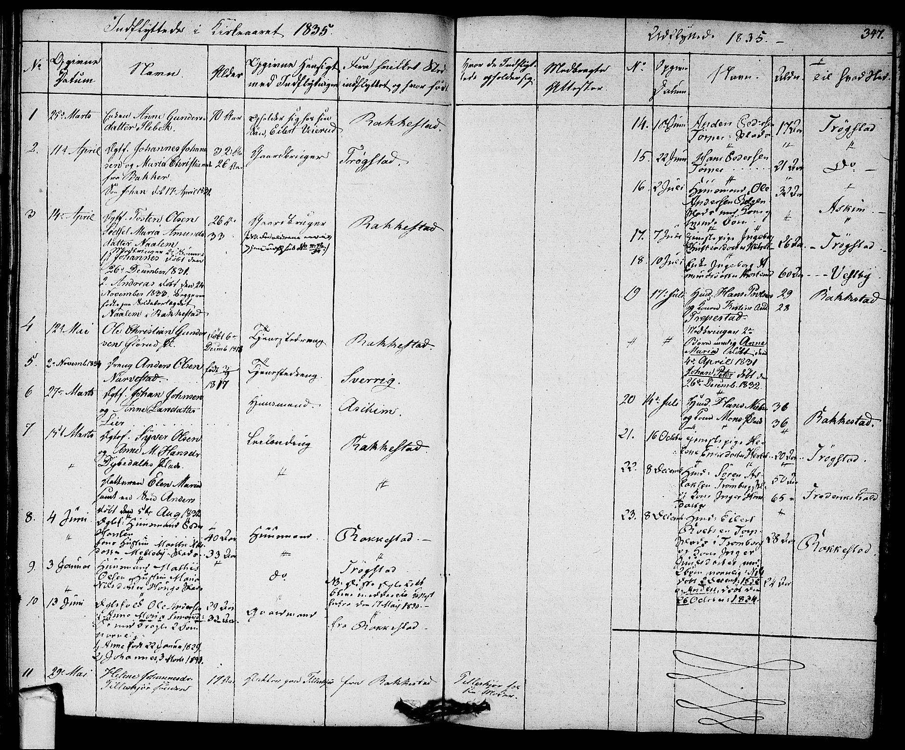 Eidsberg prestekontor Kirkebøker, AV/SAO-A-10905/F/Fa/L0008: Parish register (official) no. I 8, 1832-1848, p. 347